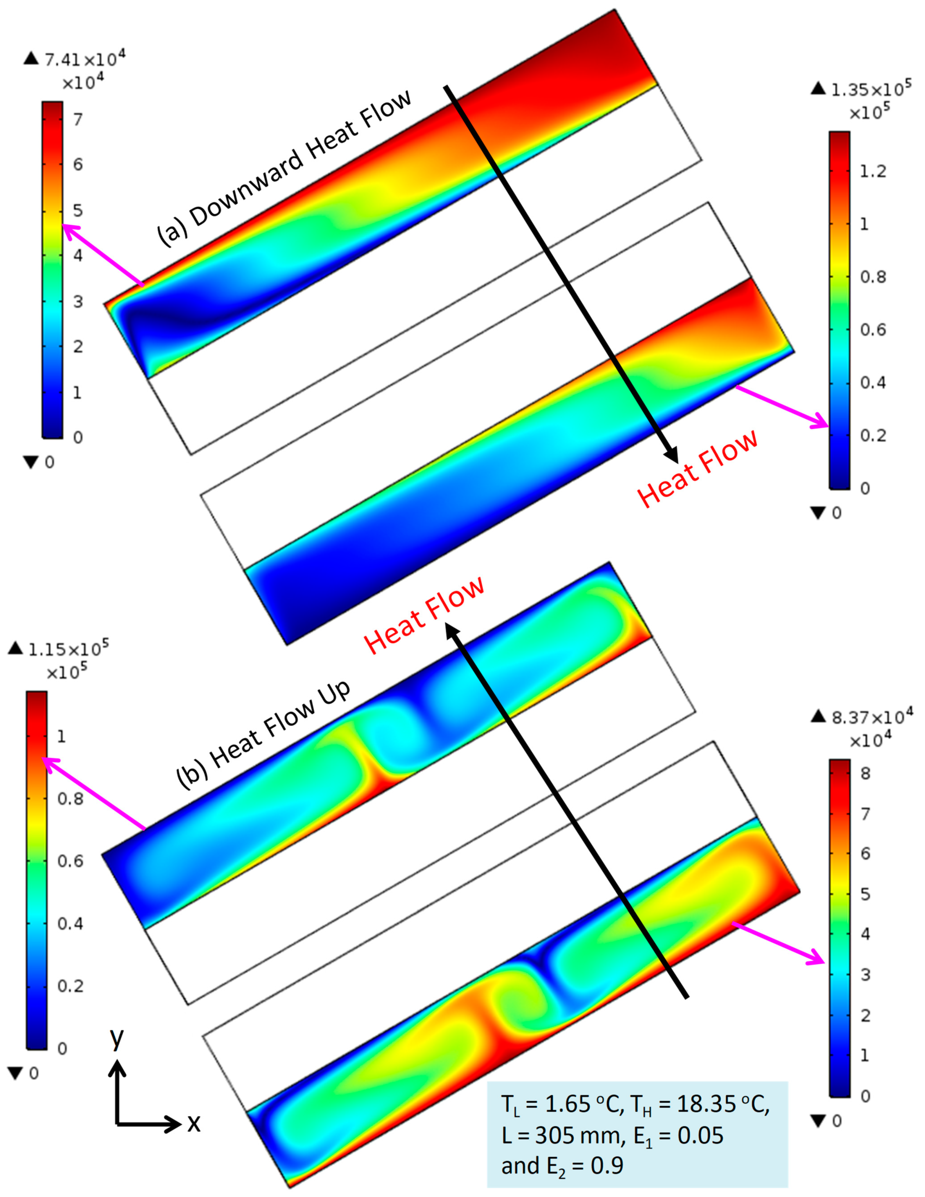 Sustainability 14 03260 g0a8