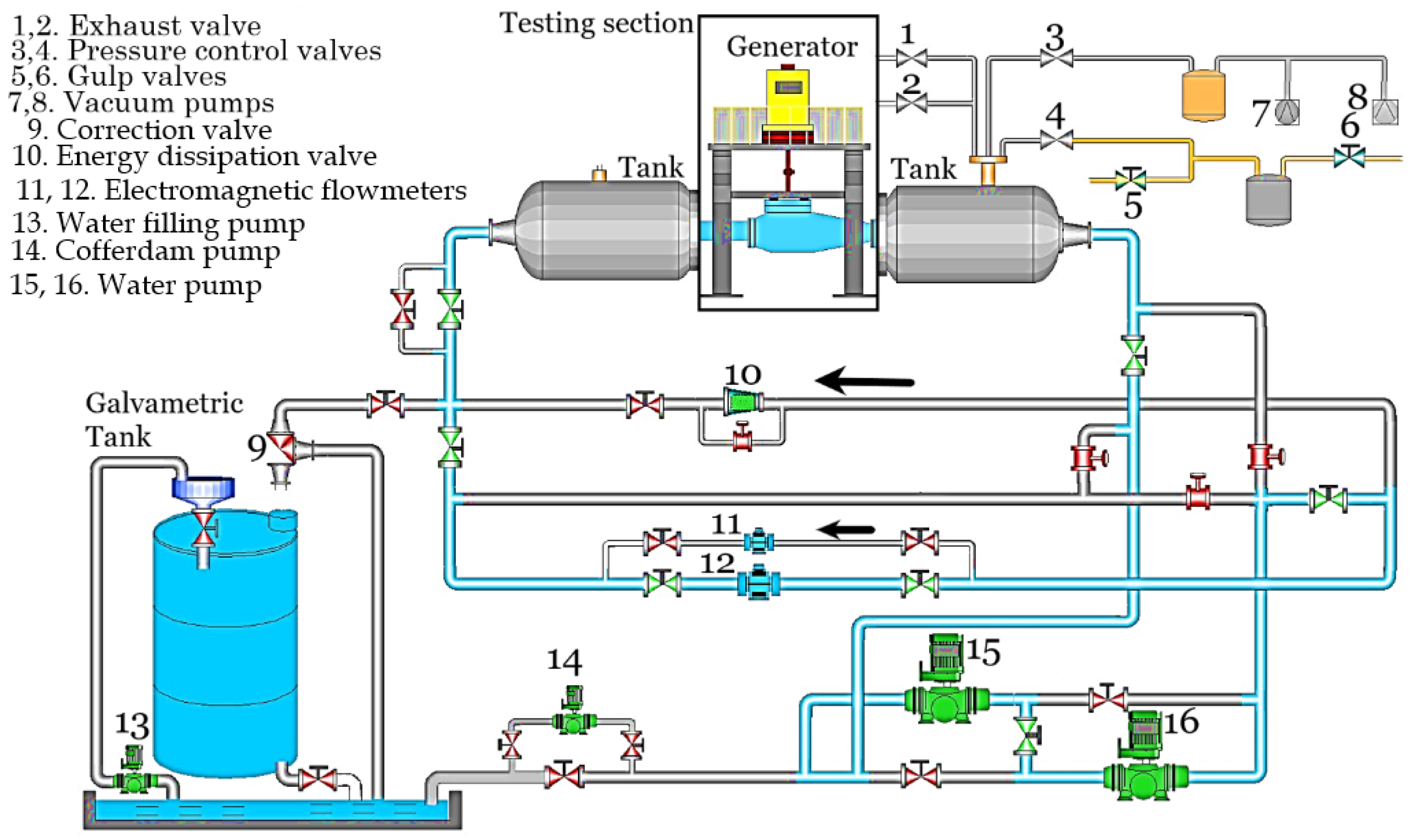 Sustainability 14 03263 g002 Sustainability 14 03263 g002