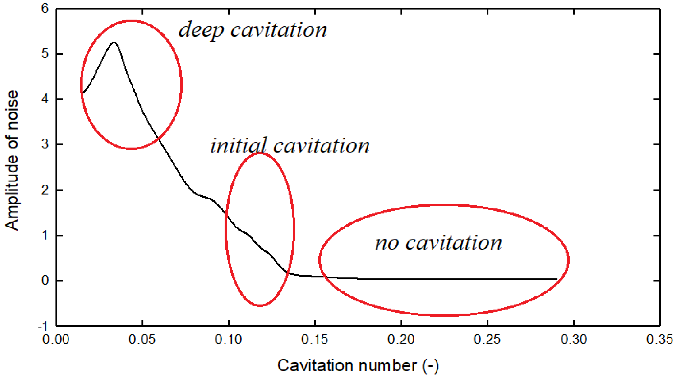 Sustainability 14 03263 g012 Sustainability 14 03263 g012