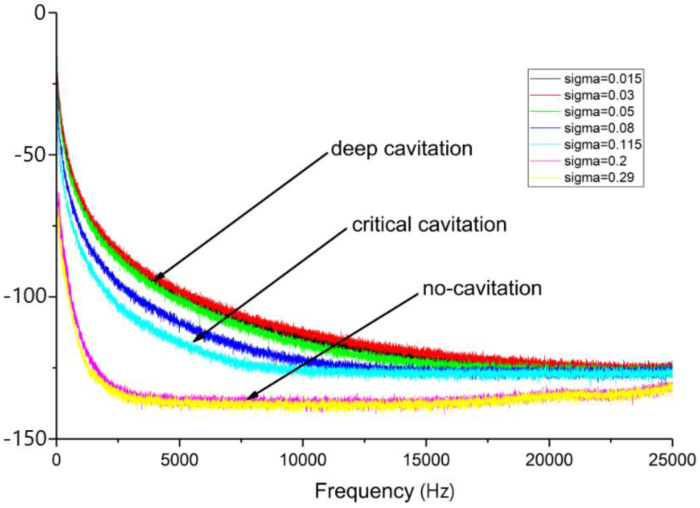 Sustainability 14 03263 g014 Sustainability 14 03263 g014