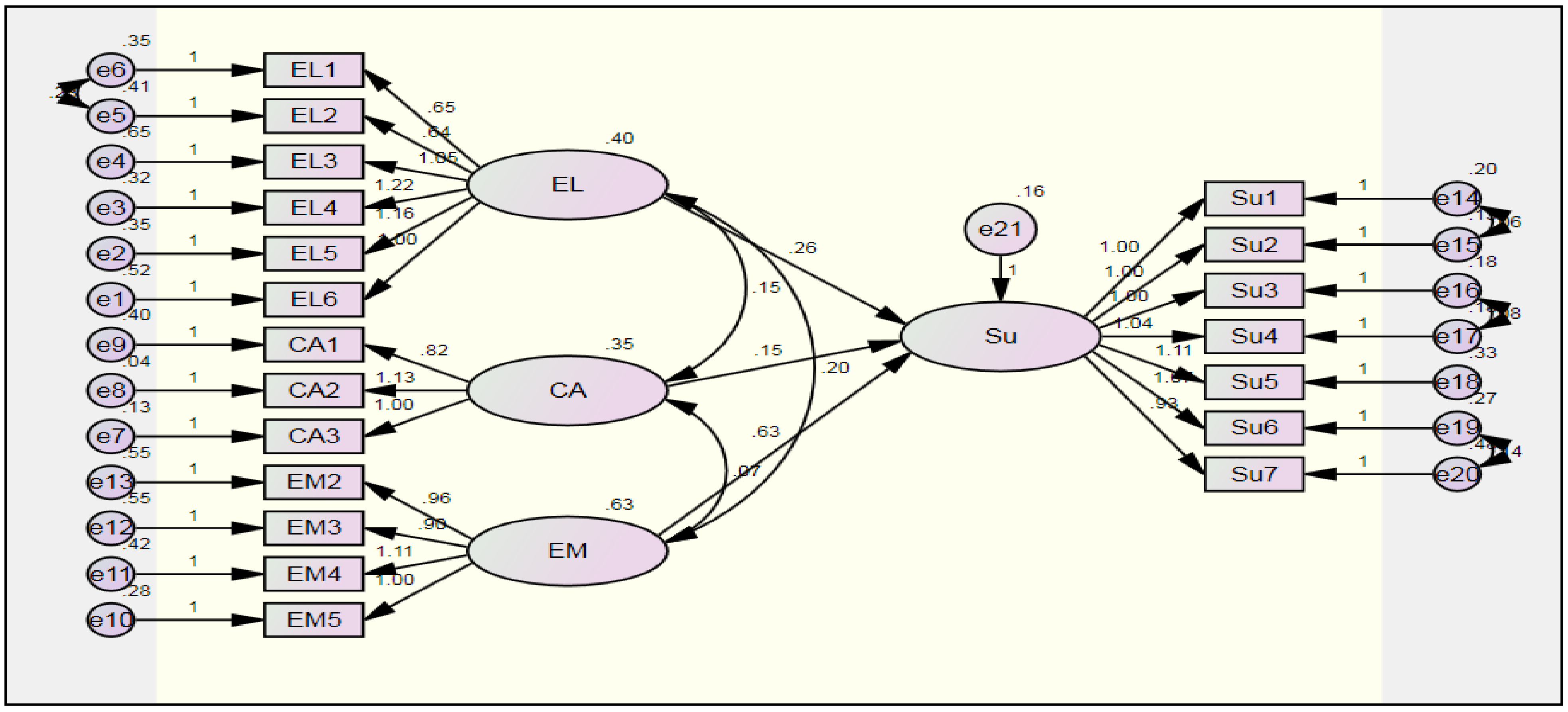 Sustainability 14 03265 g003 550