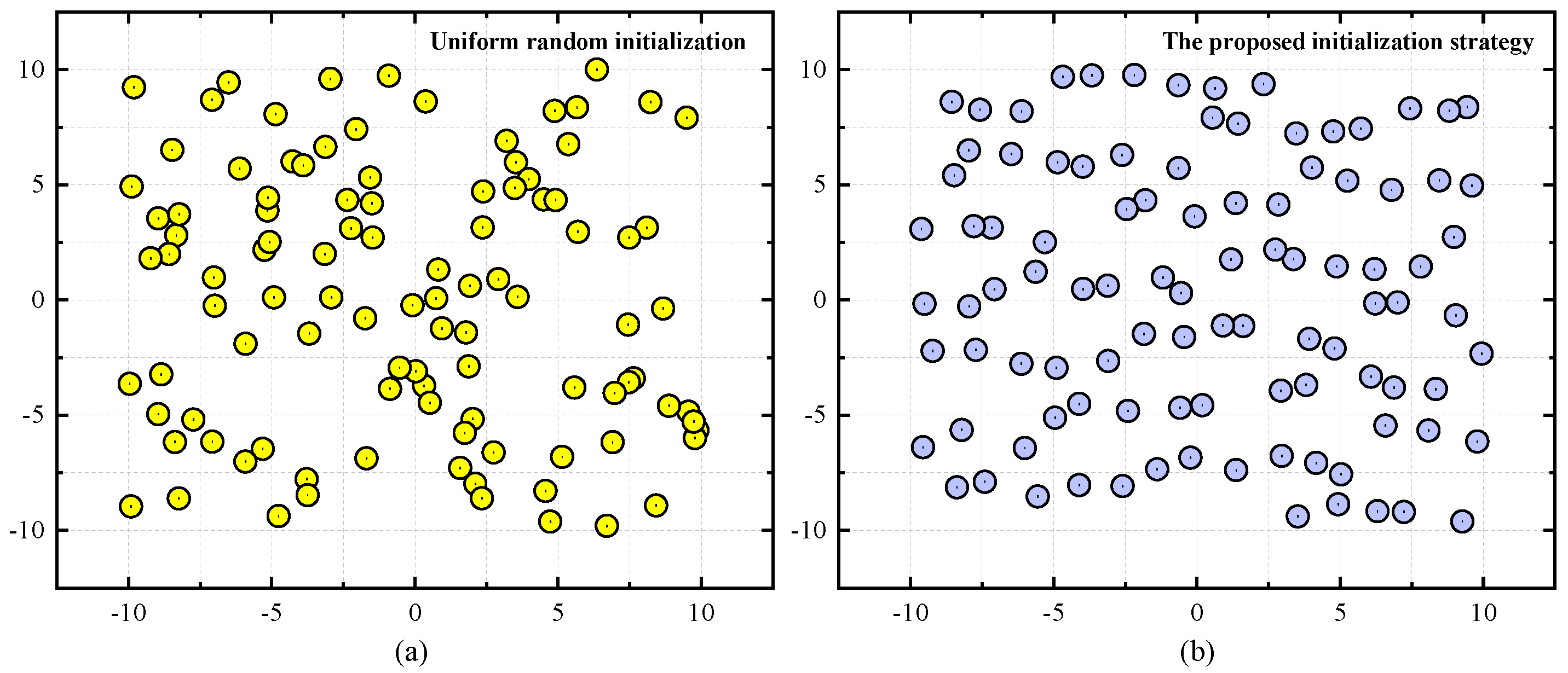 Sustainability 14 03267 g001 550
