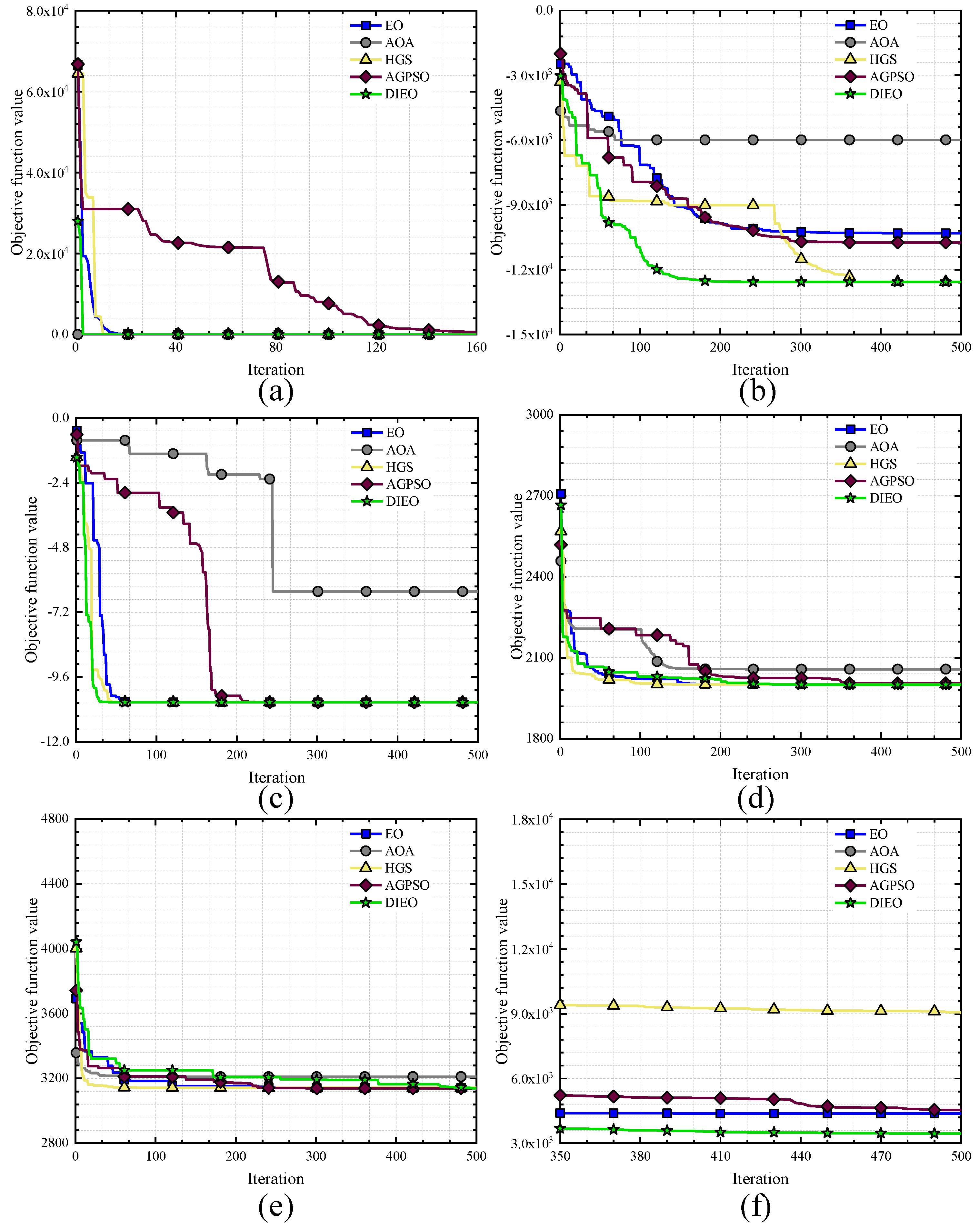 Sustainability 14 03267 g003 550