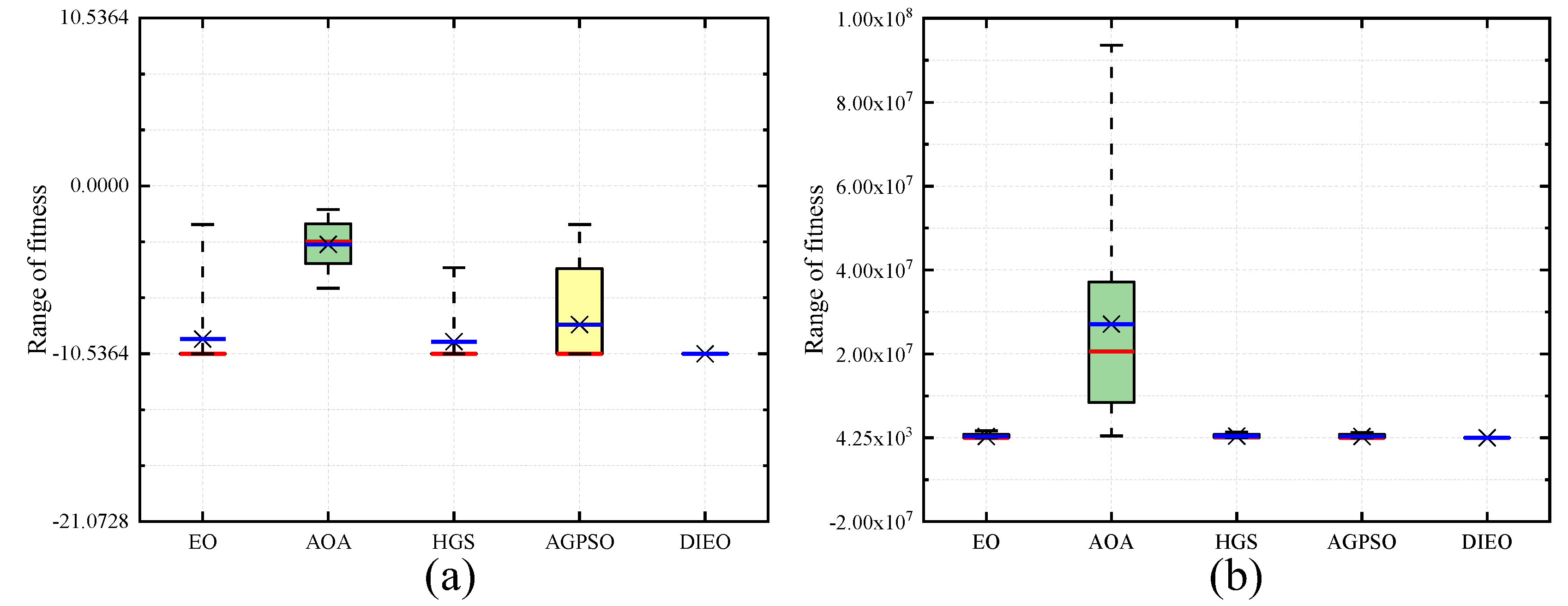 Sustainability 14 03267 g004 550