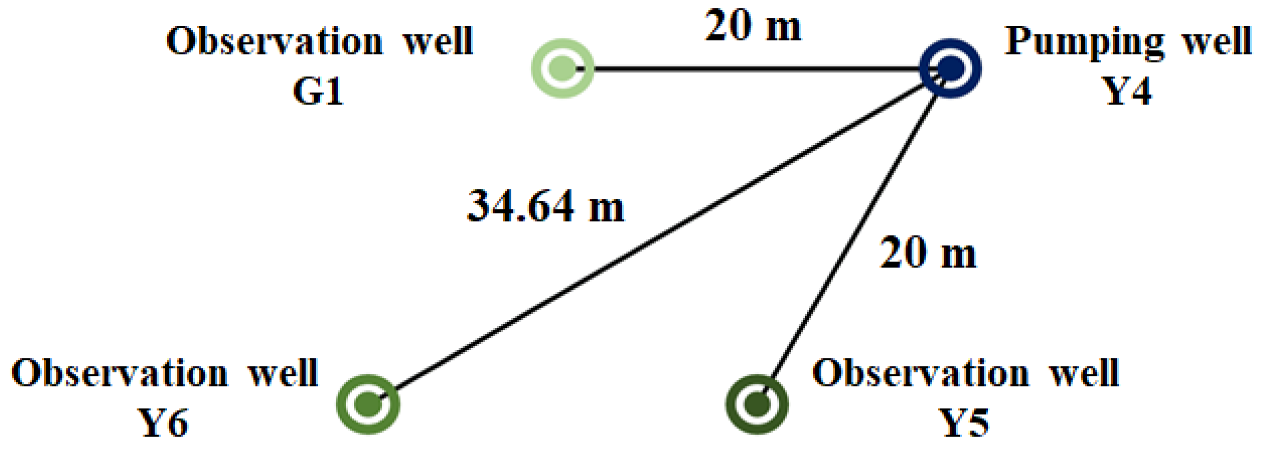 Sustainability 14 03267 g008 550