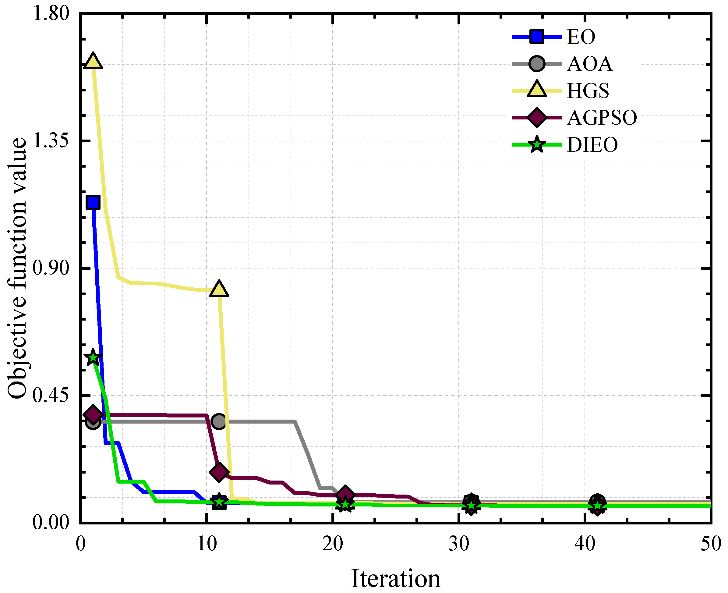 Sustainability 14 03267 g009 550