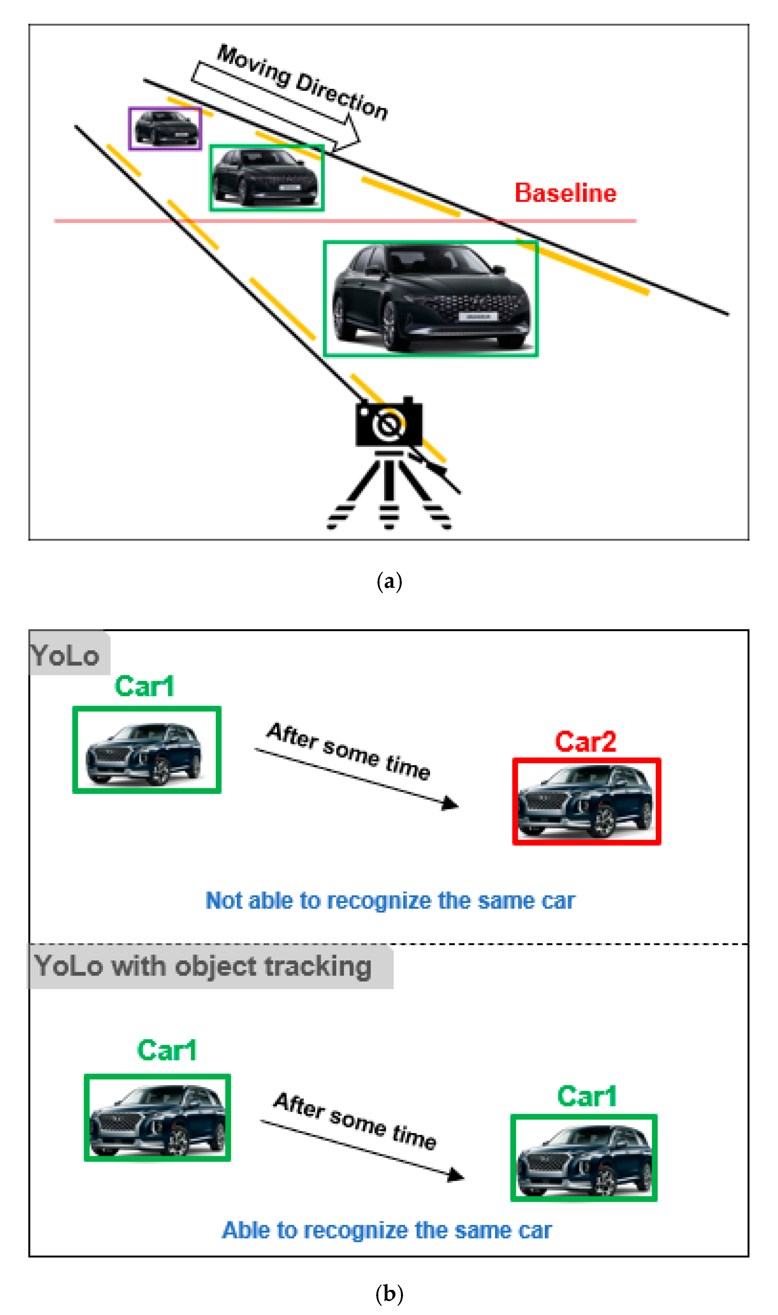 Sustainability 14 03269 g002
