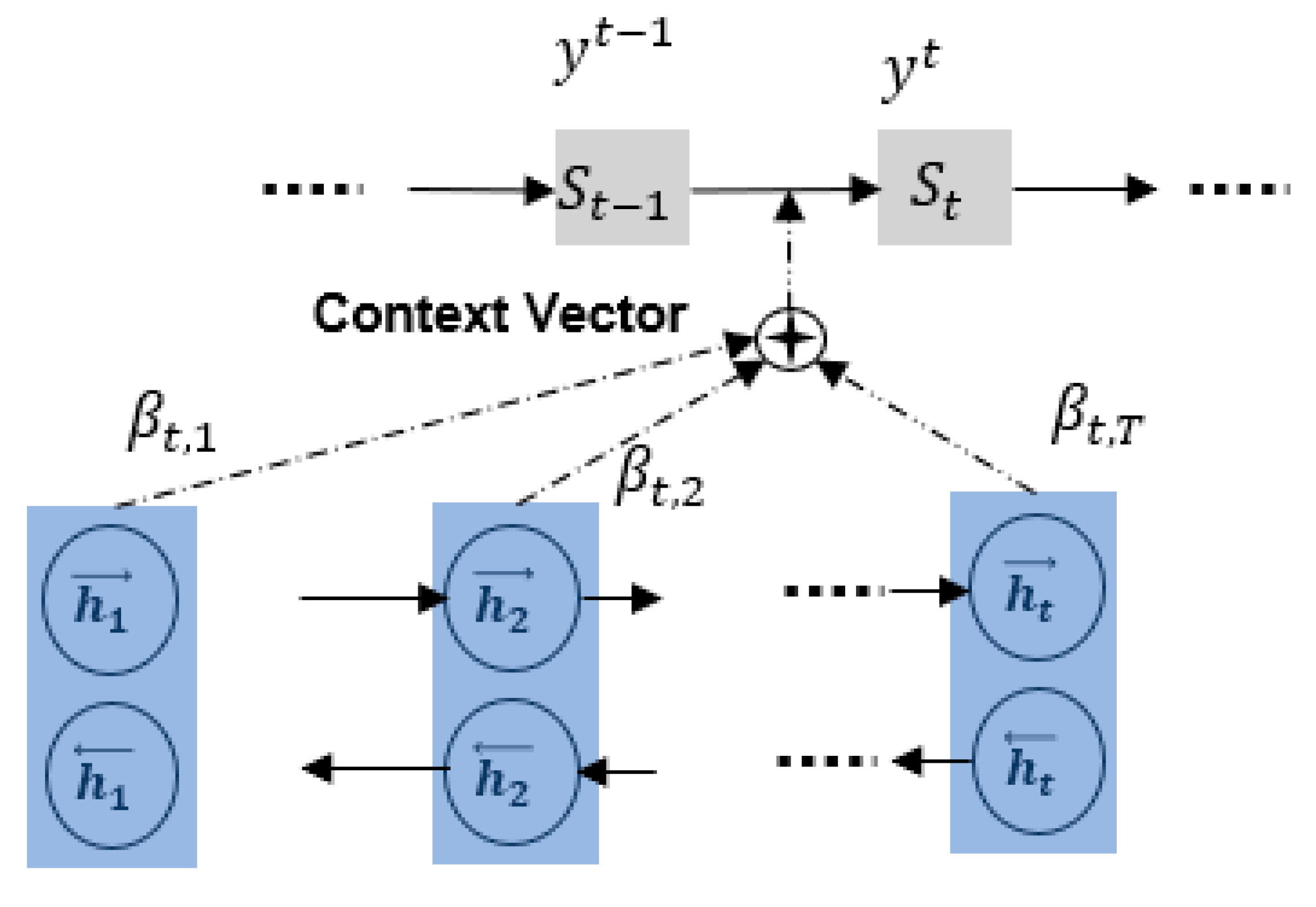 Sustainability 14 03269 g011