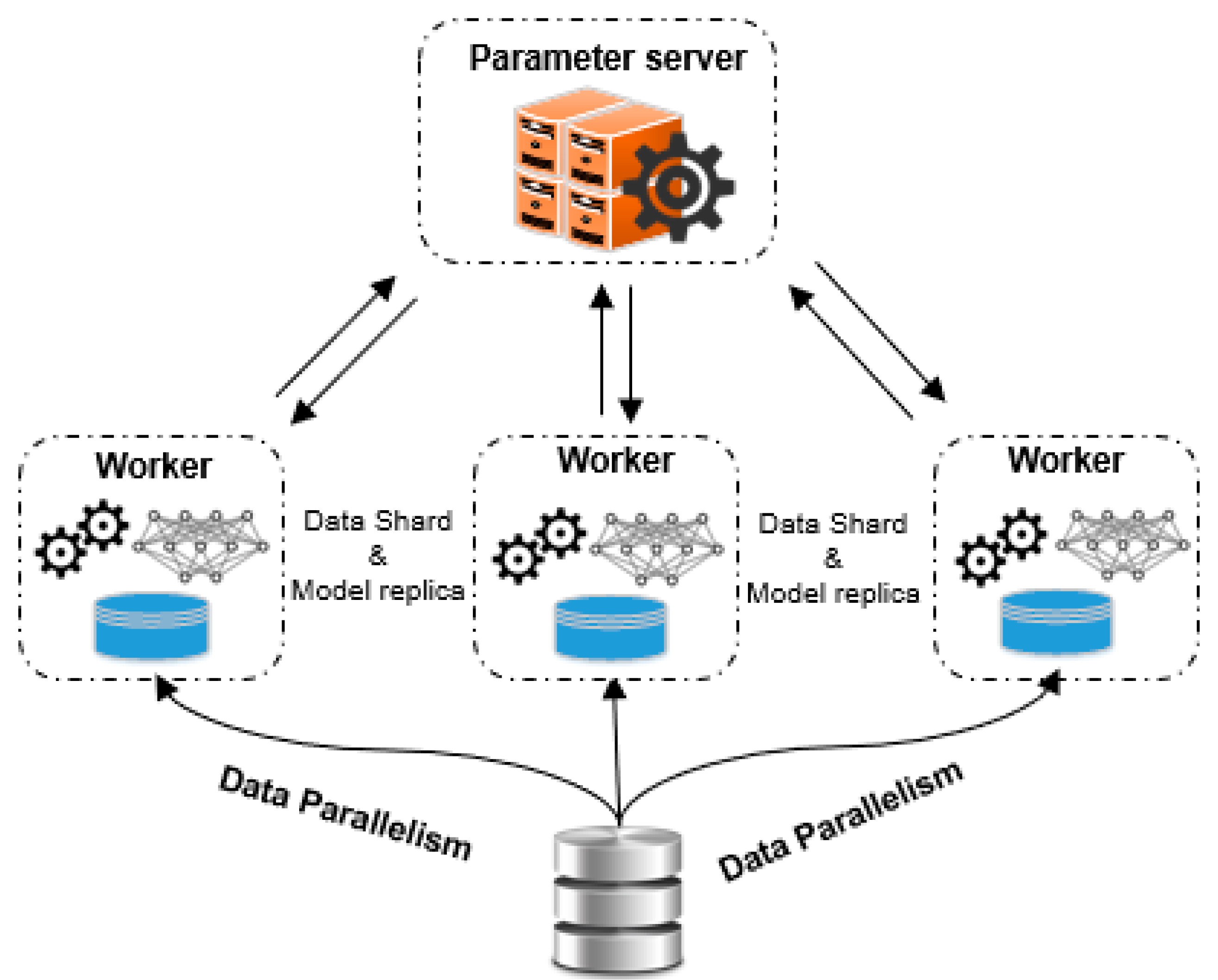 Sustainability 14 03269 g012