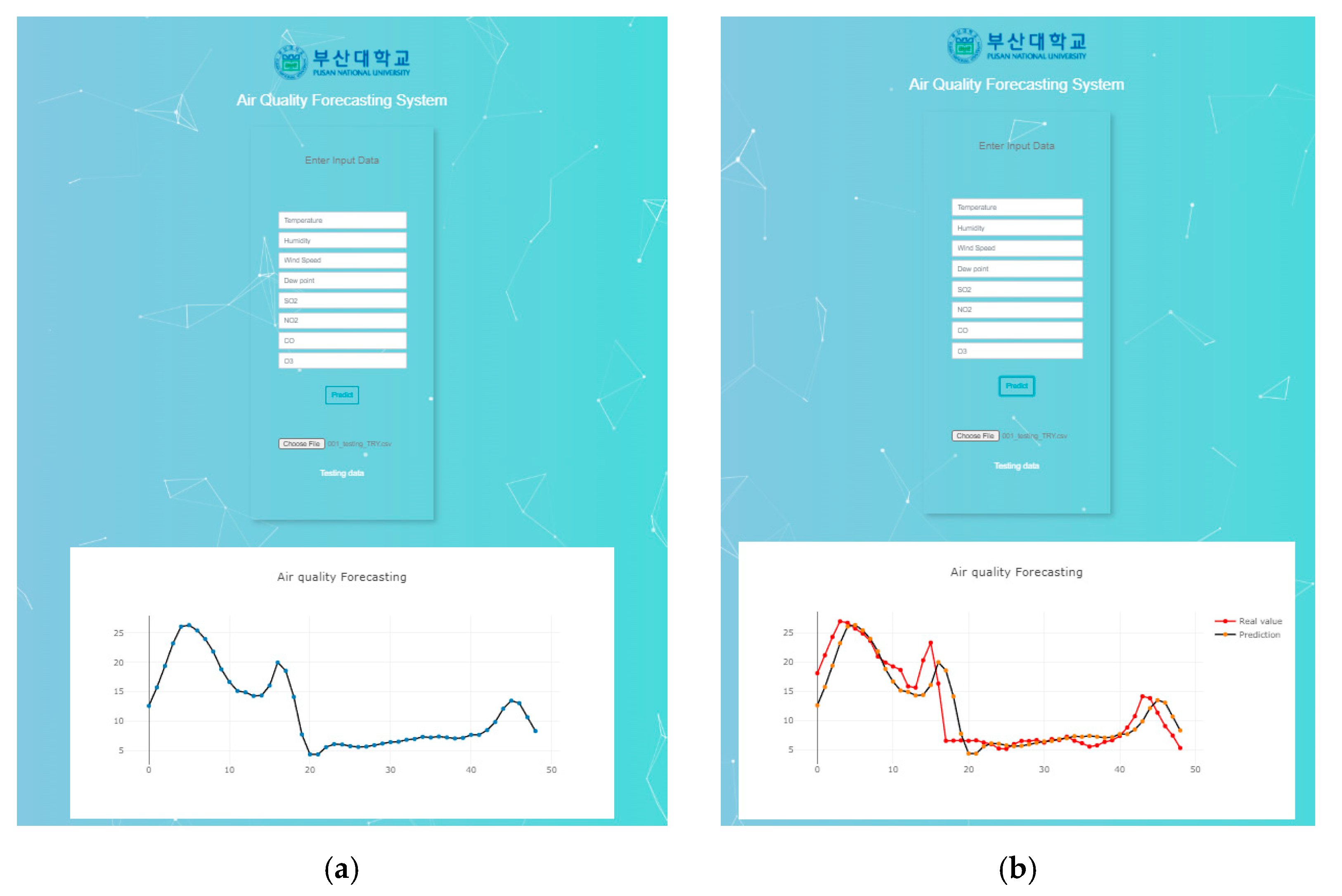 Sustainability 14 03269 g020