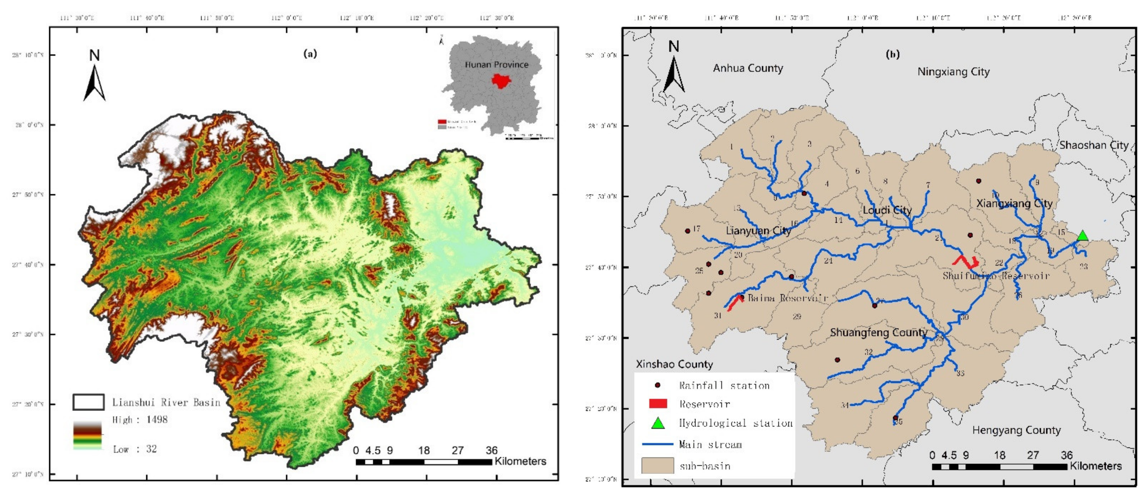Simulation of Freshwater Ecosystem Service Flows under Land