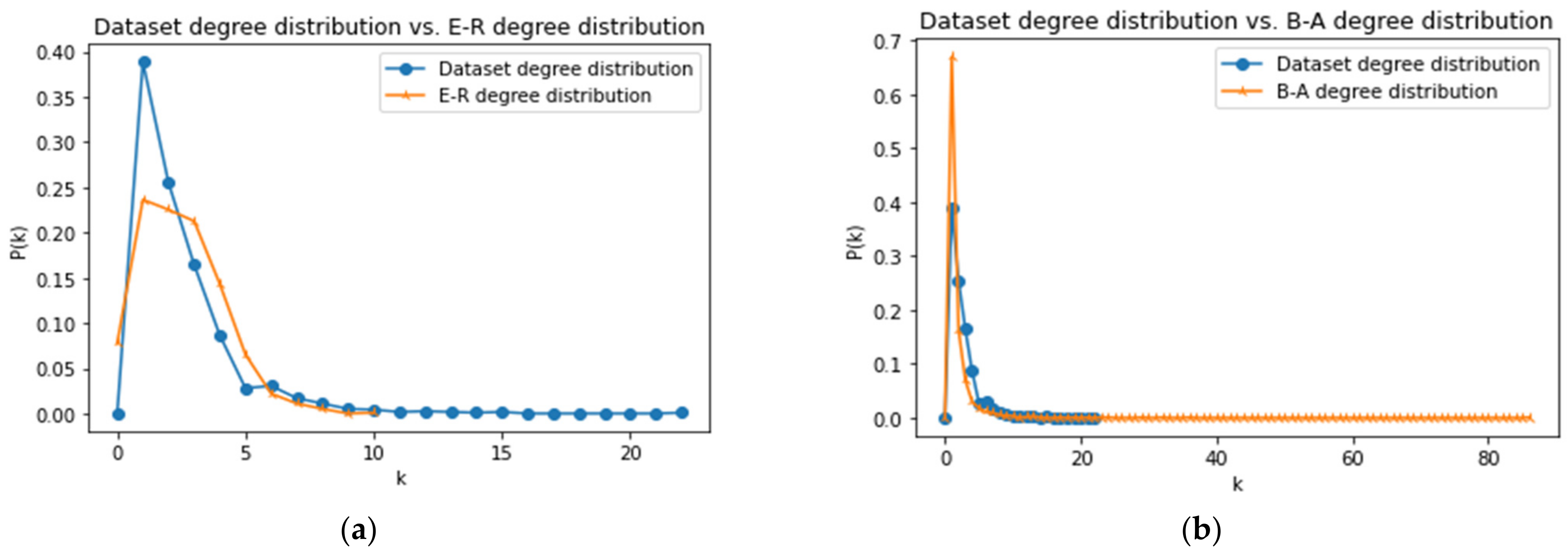 Sustainability 14 03273 g004a
