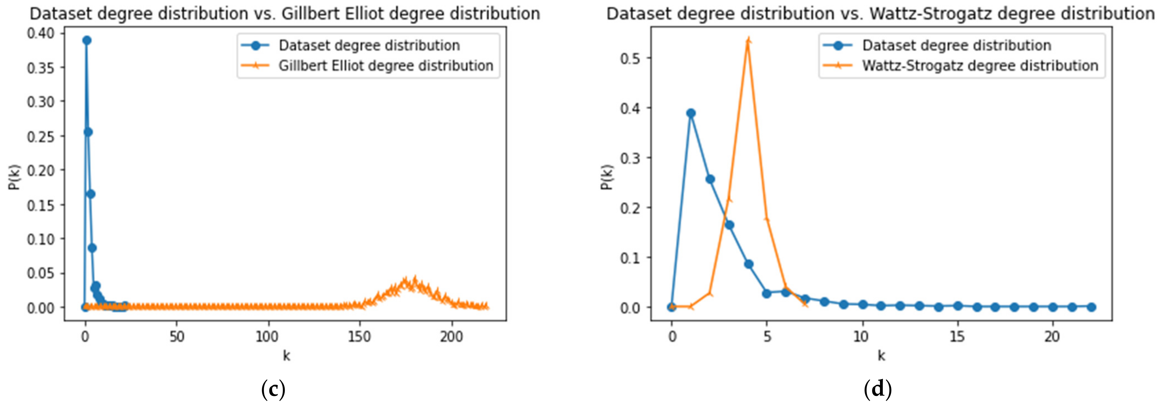 Sustainability 14 03273 g004b