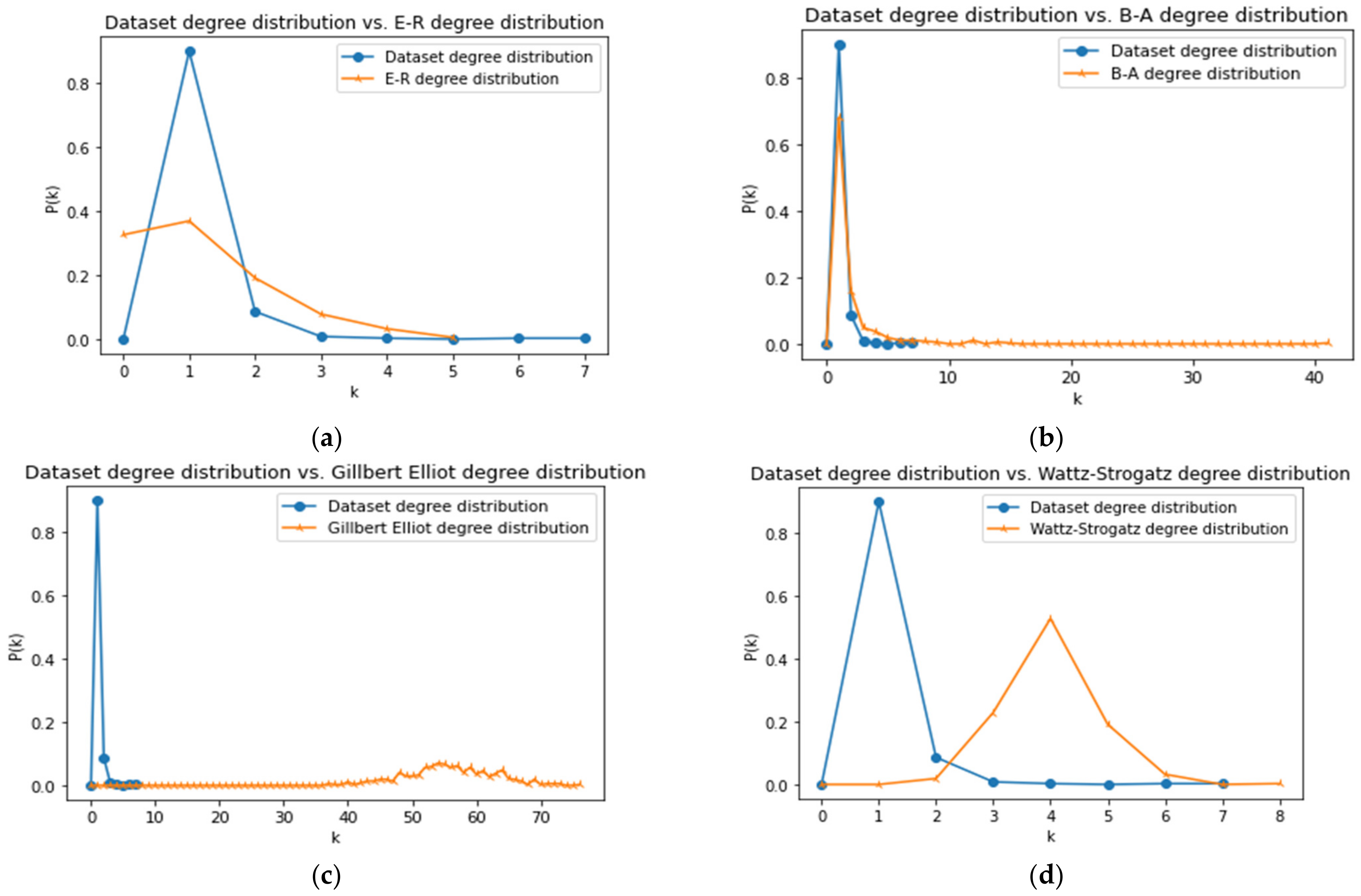 Sustainability 14 03273 g005