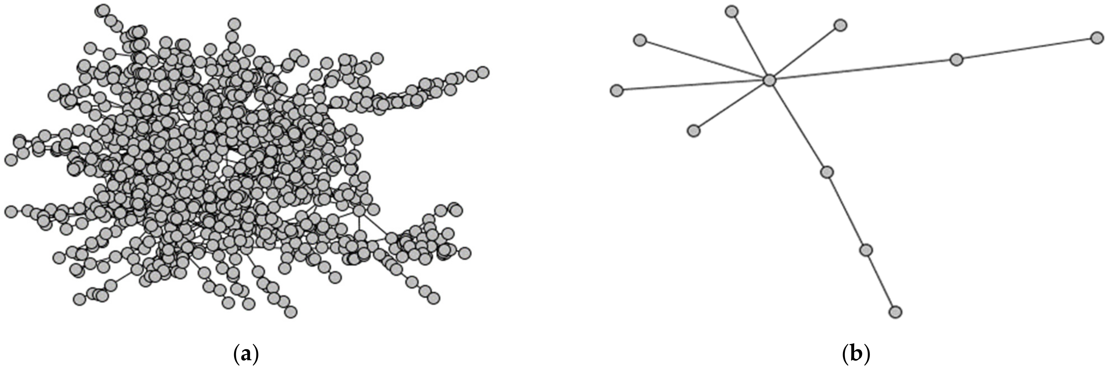 Sustainability 14 03273 g008