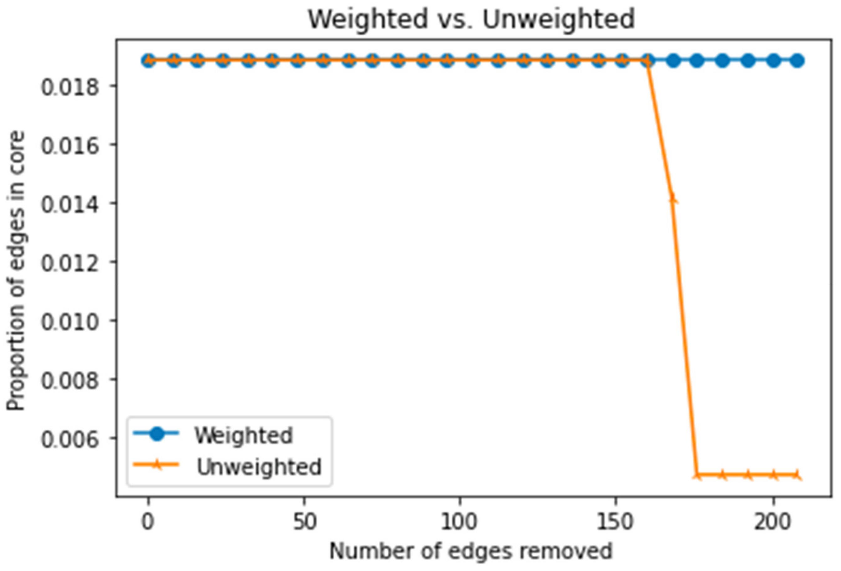 Sustainability 14 03273 g014