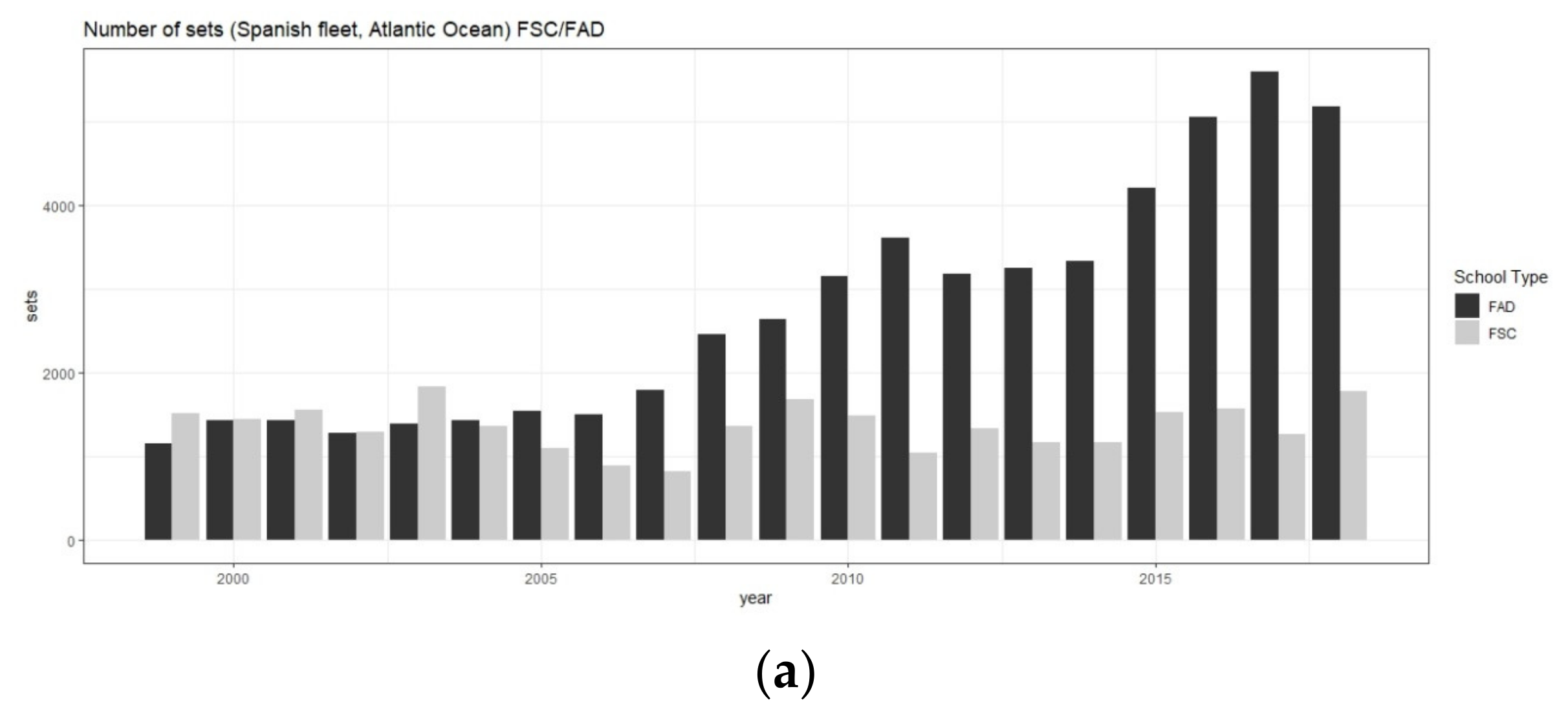 Sustainability 14 03278 g001a 550