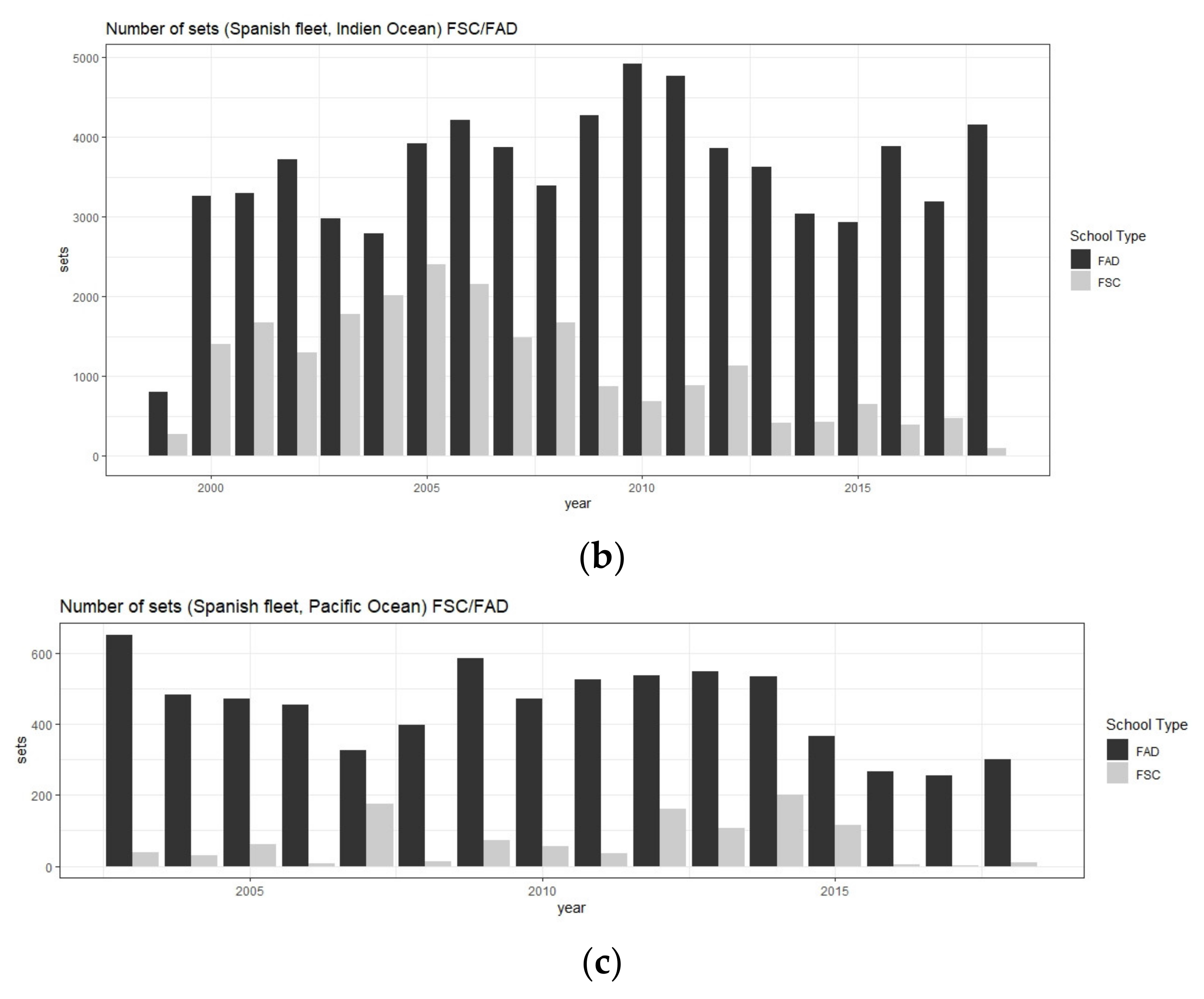 Sustainability 14 03278 g001b 550
