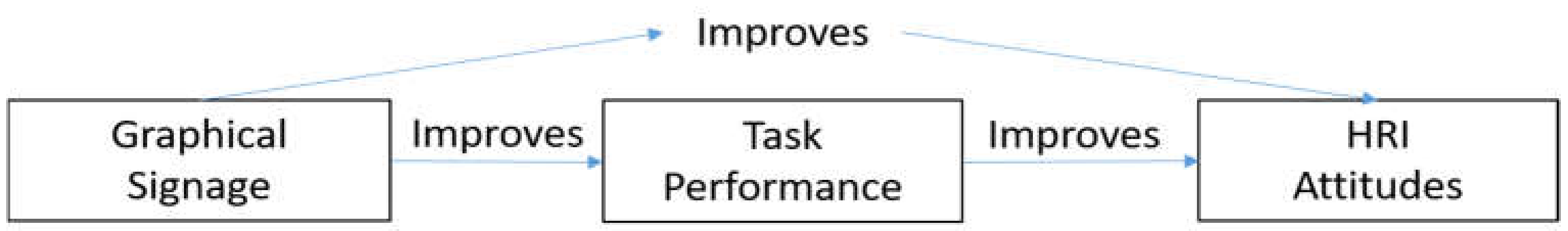 Sustainability 14 03289 g001 550