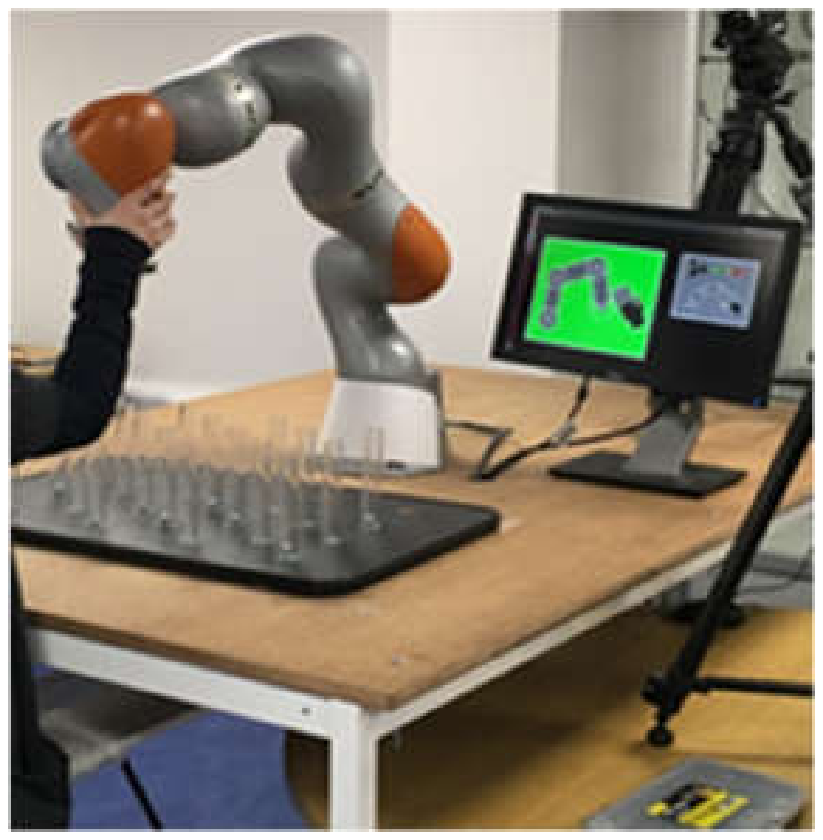 Sustainability 14 03289 g003 550