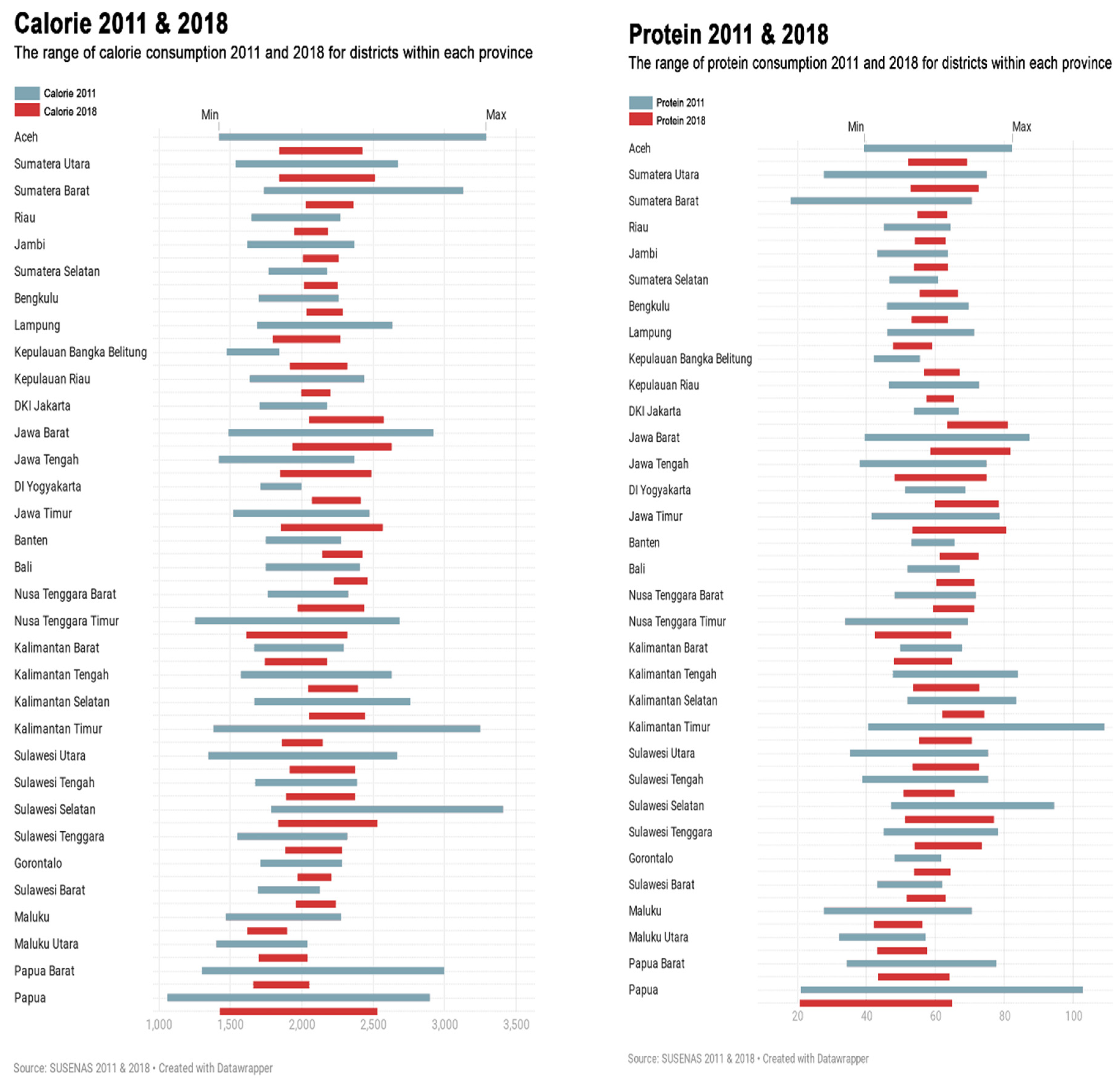 Sustainability 14 03291 g008
