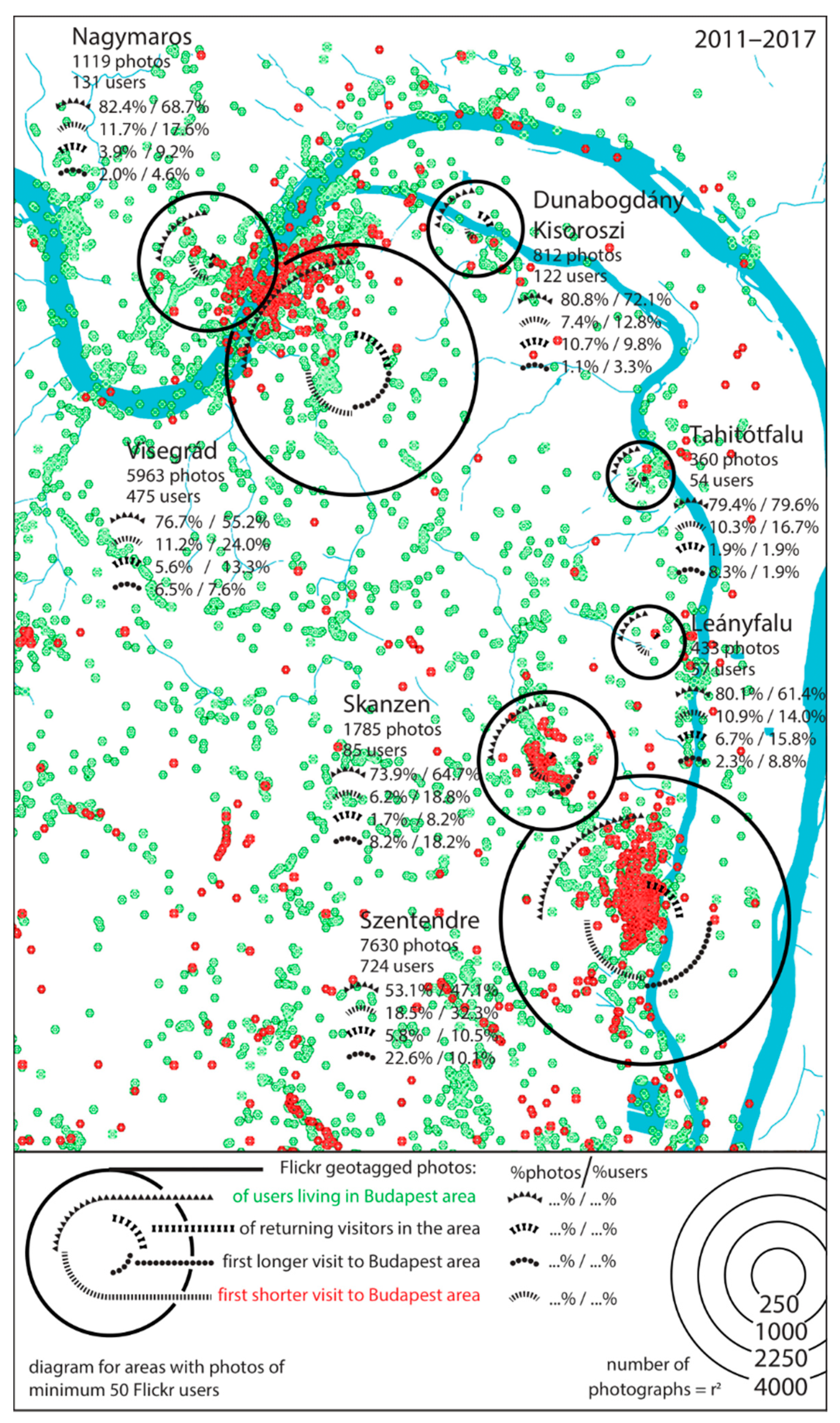 Sustainability 14 03293 g001 550