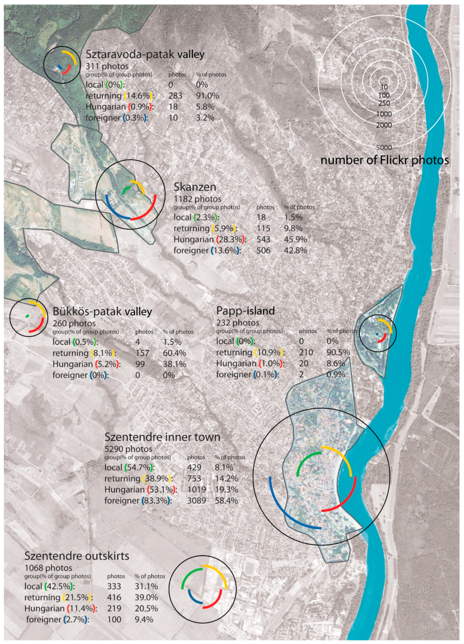 Sustainability 14 03293 g004 550