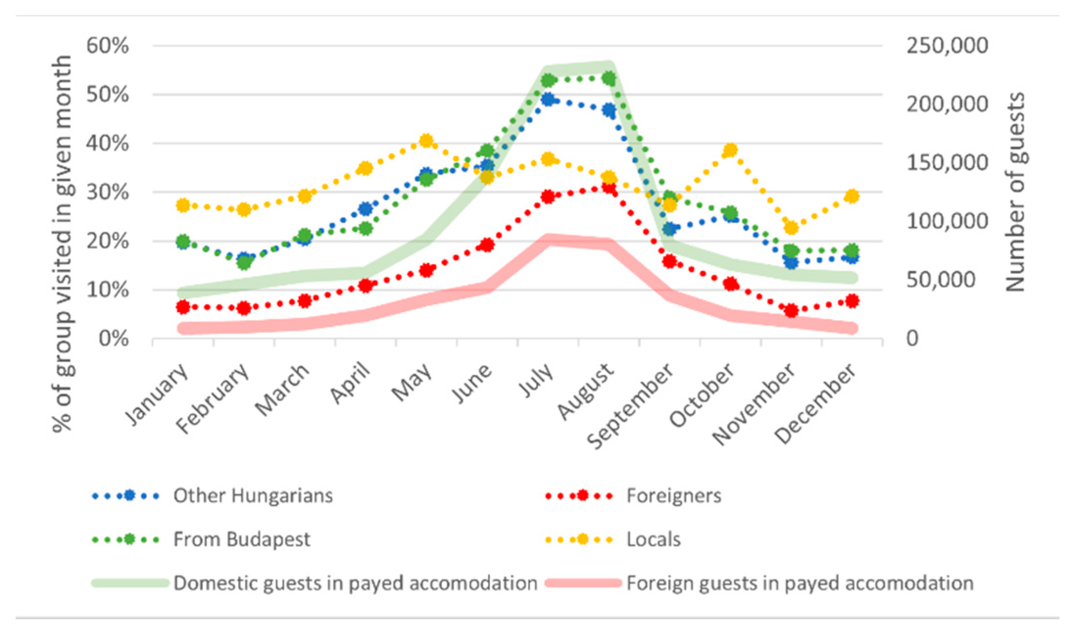 Sustainability 14 03293 g005 550