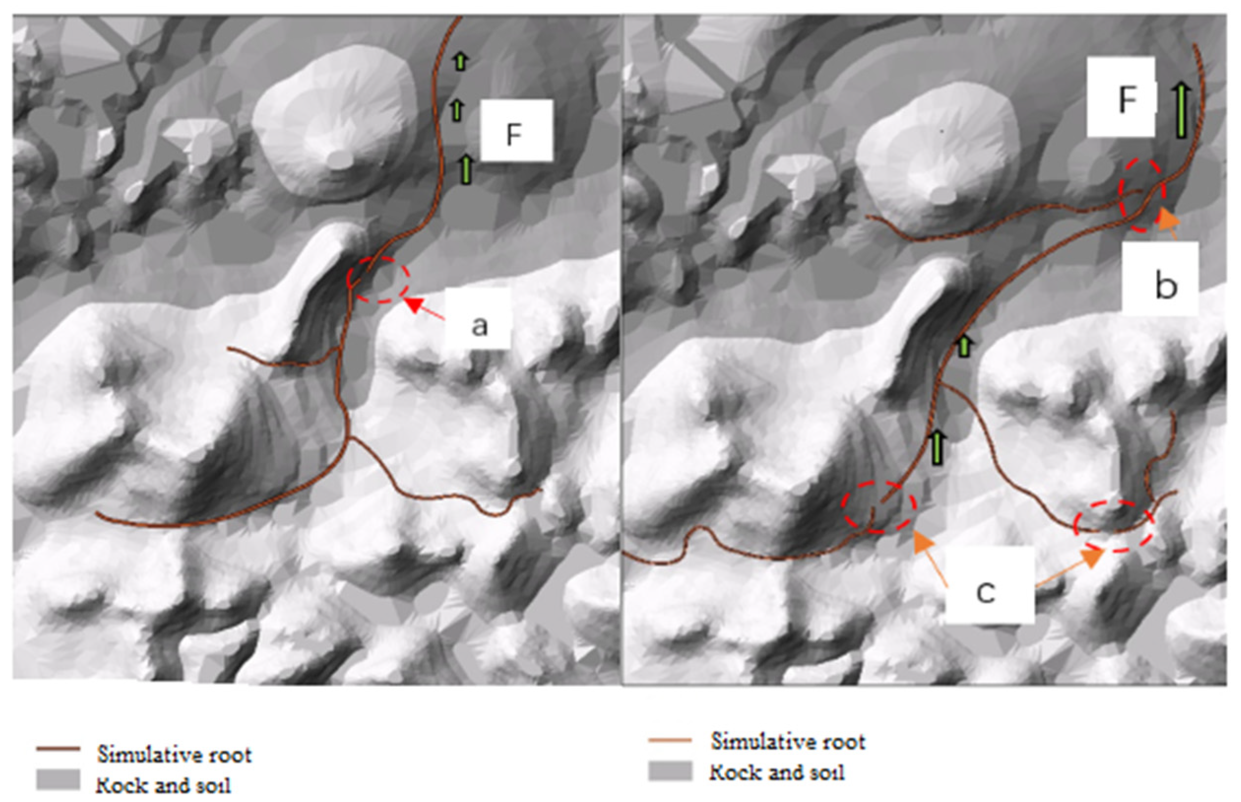 Sustainability 14 03297 g008