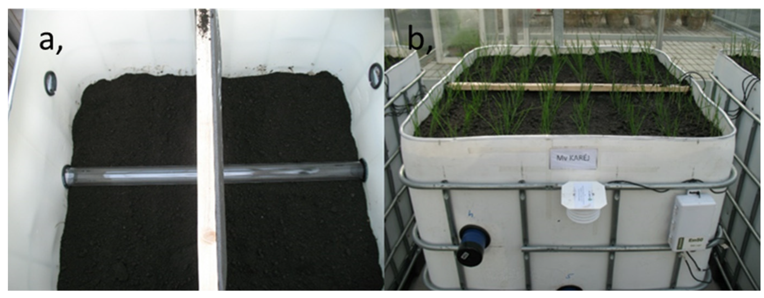 Sustainability 14 03304 g001 Sustainability 14 03304 g001