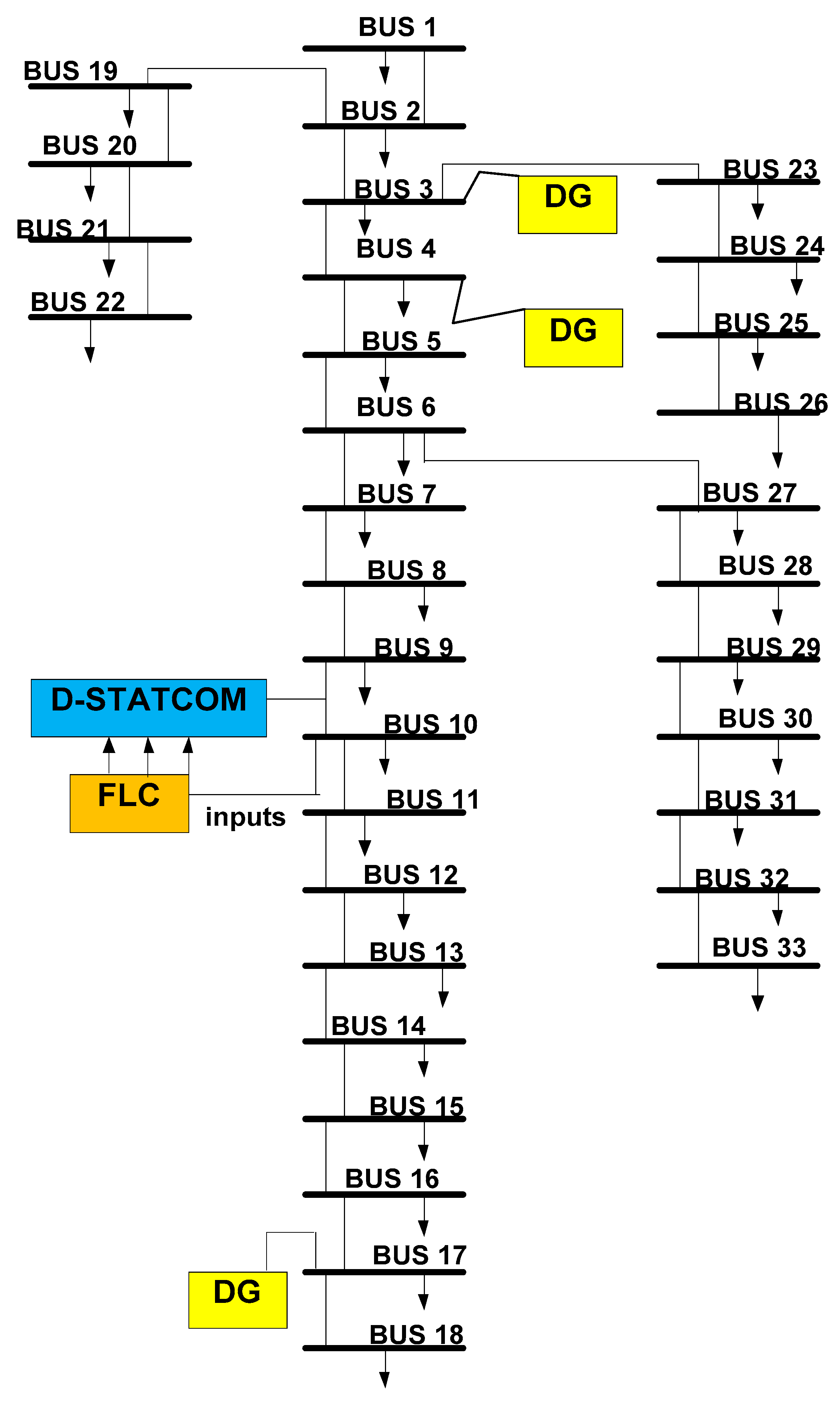Sustainability 14 03305 g012