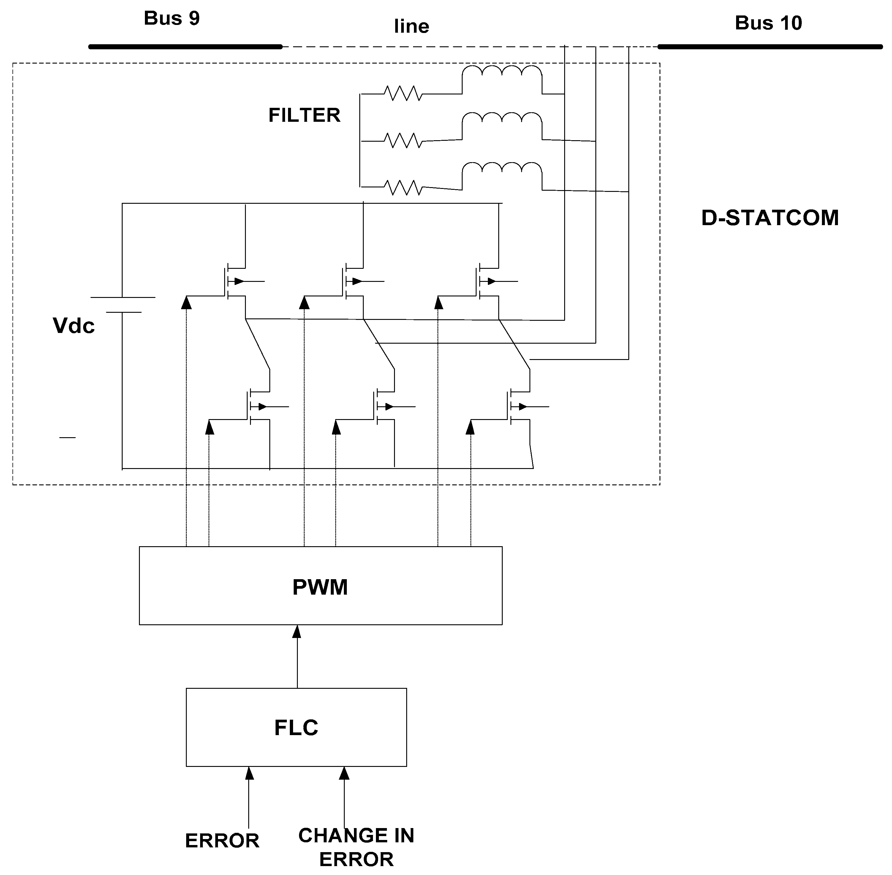 Sustainability 14 03305 g014
