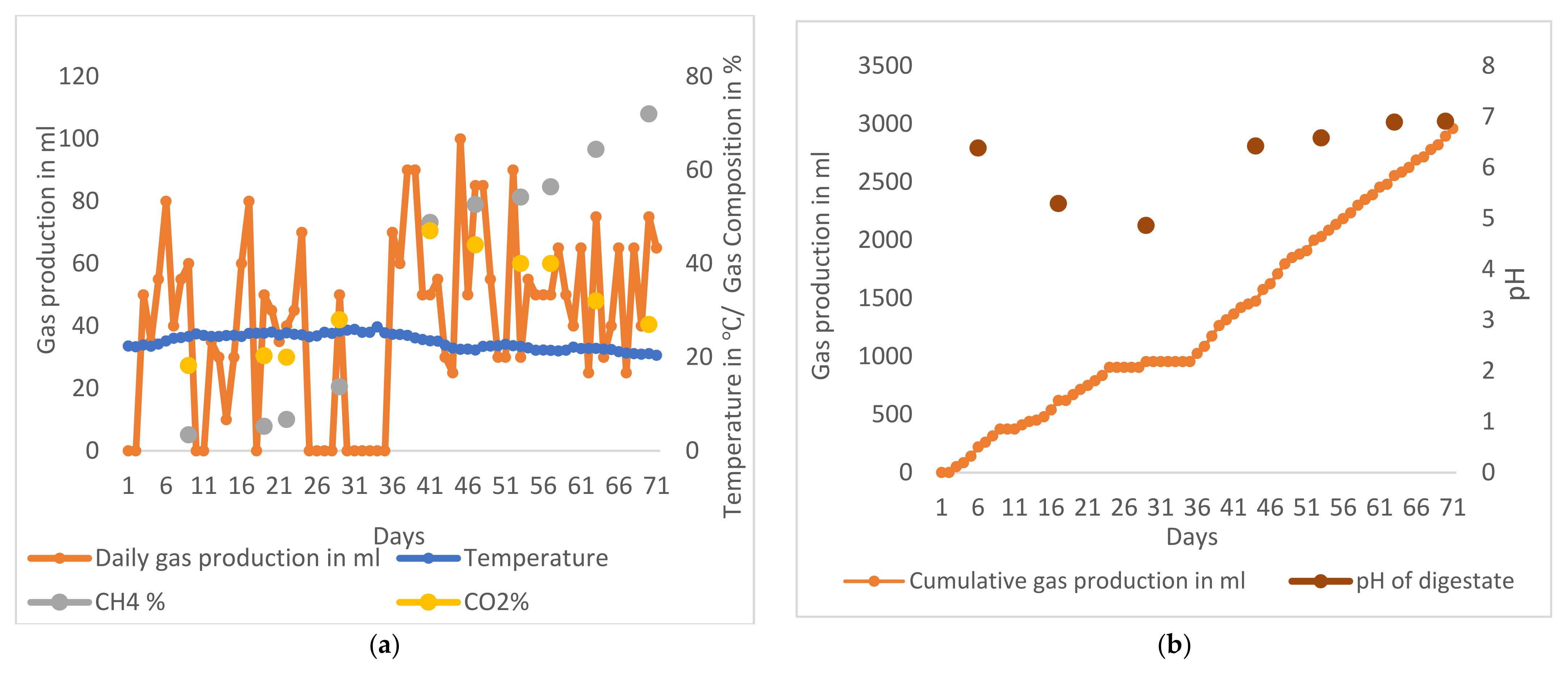 Sustainability 14 03307 g002 Sustainability 14 03307 g002