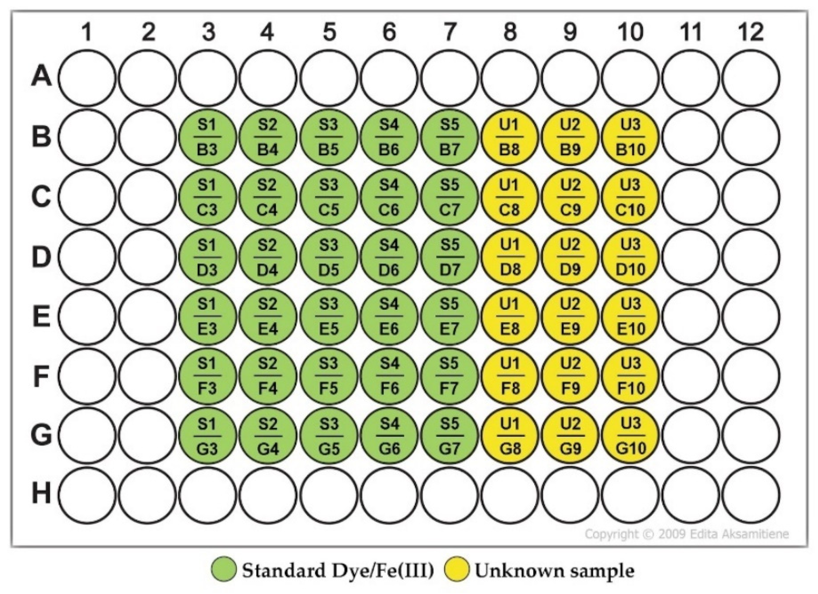 Sustainability 14 03314 g003 550