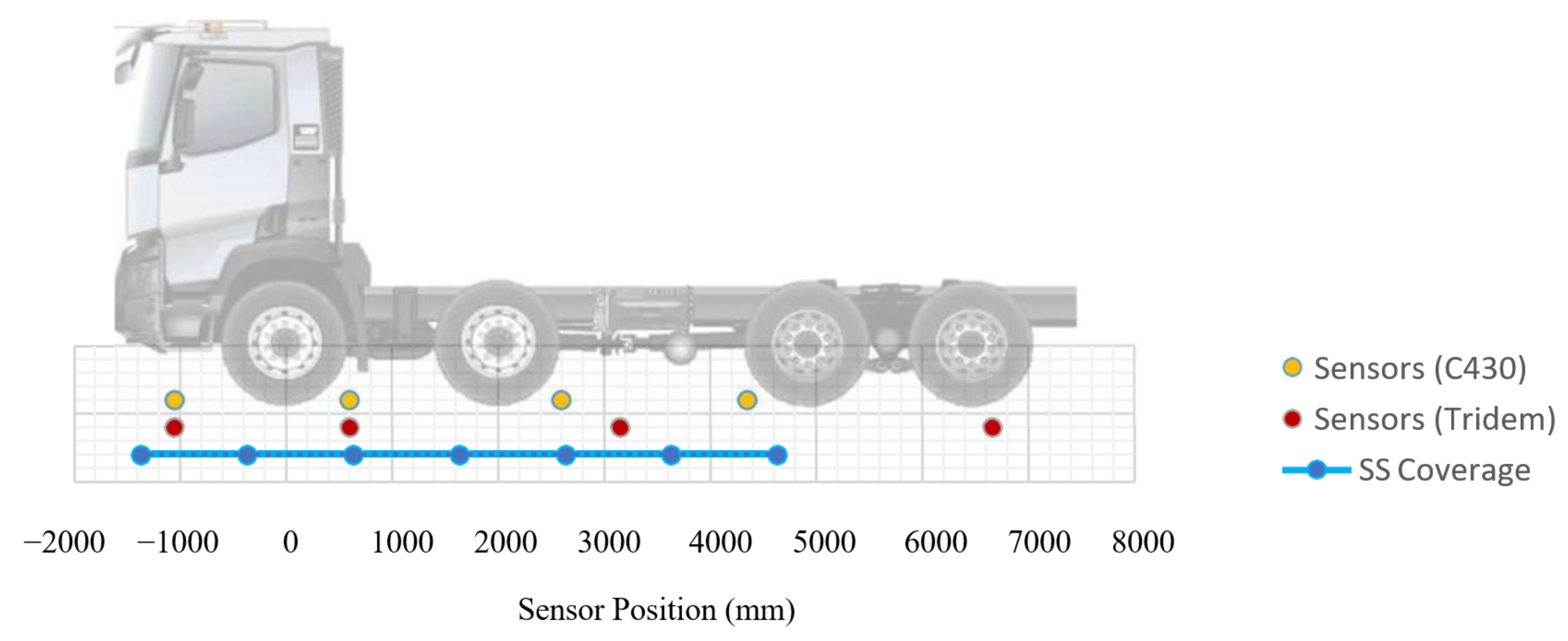 Sustainability 14 03317 g007 550