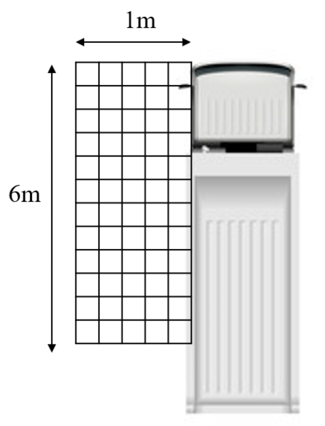 Sustainability 14 03317 g009 550