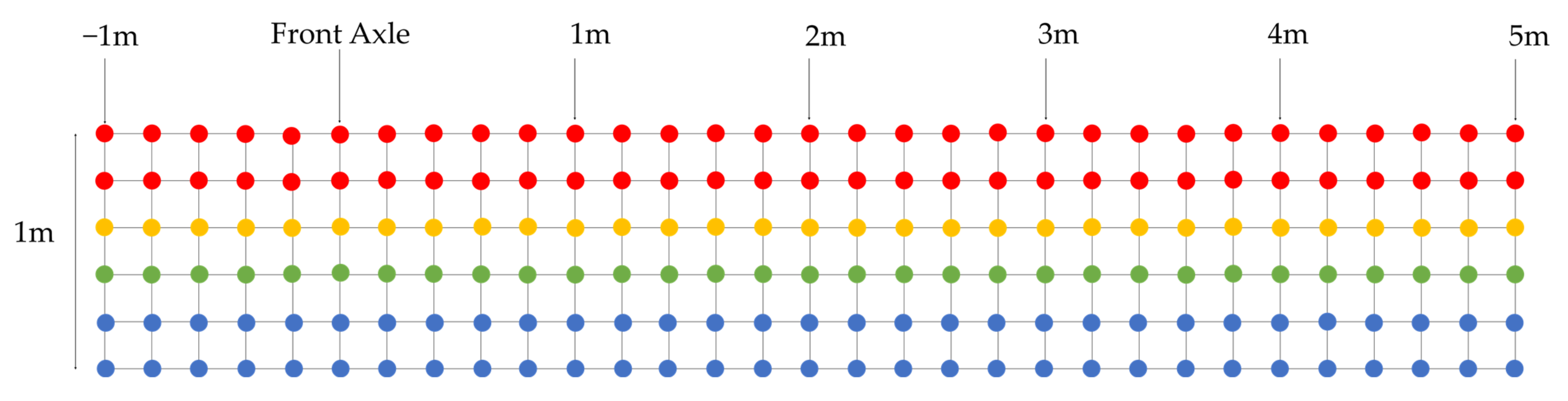 Sustainability 14 03317 g013 550