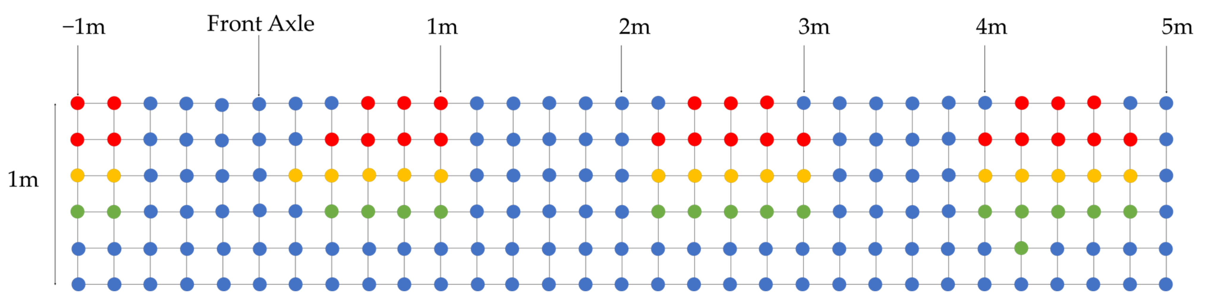 Sustainability 14 03317 g014 550