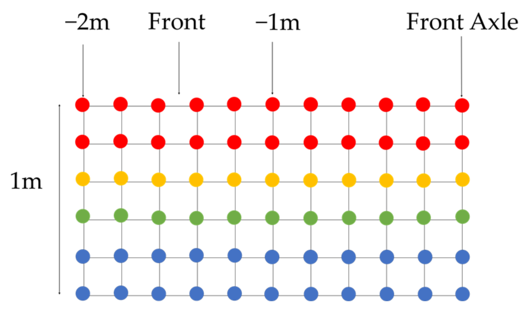 Sustainability 14 03317 g015 550