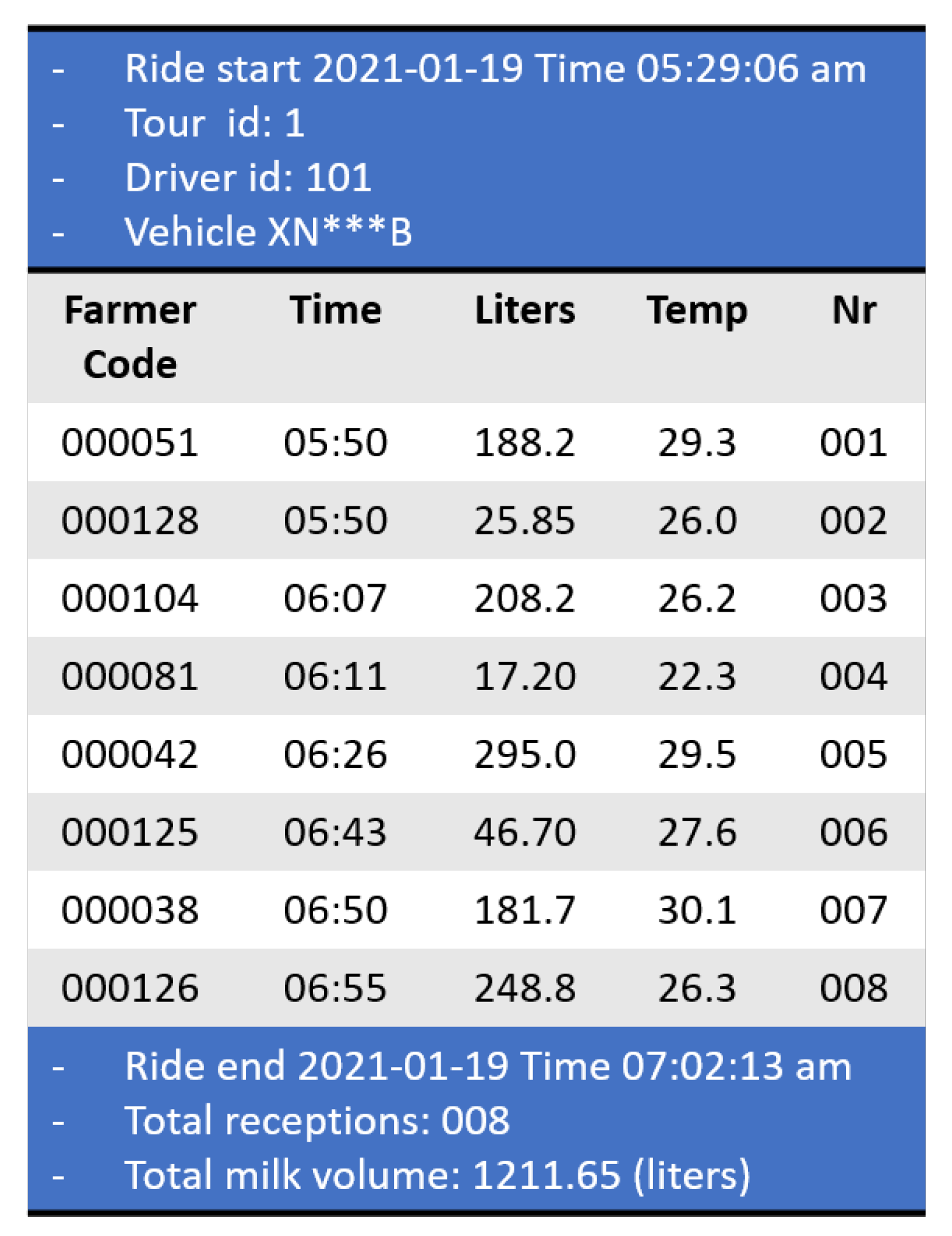 Sustainability 14 03321 g003