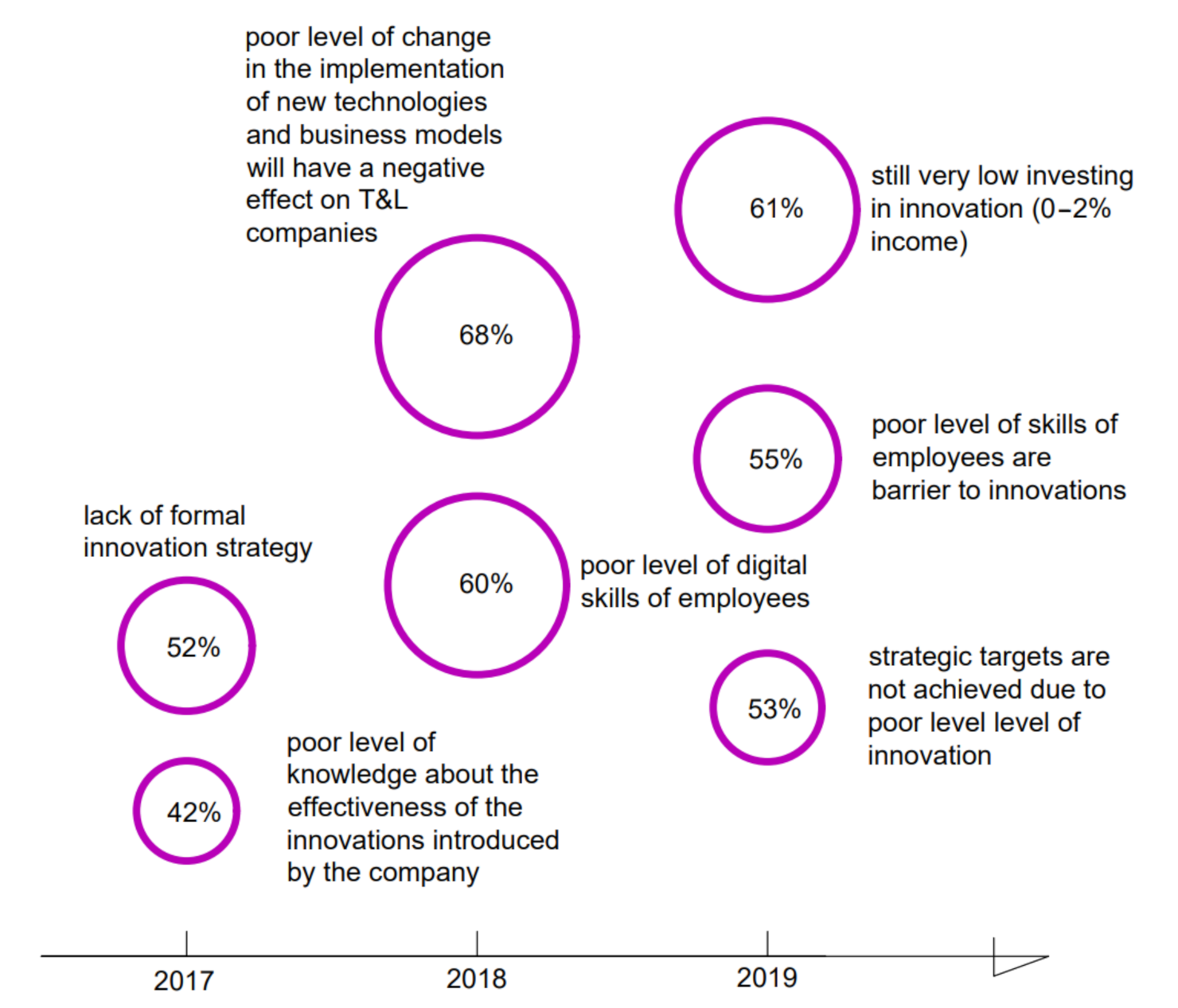 Sustainability 14 03323 g001 550