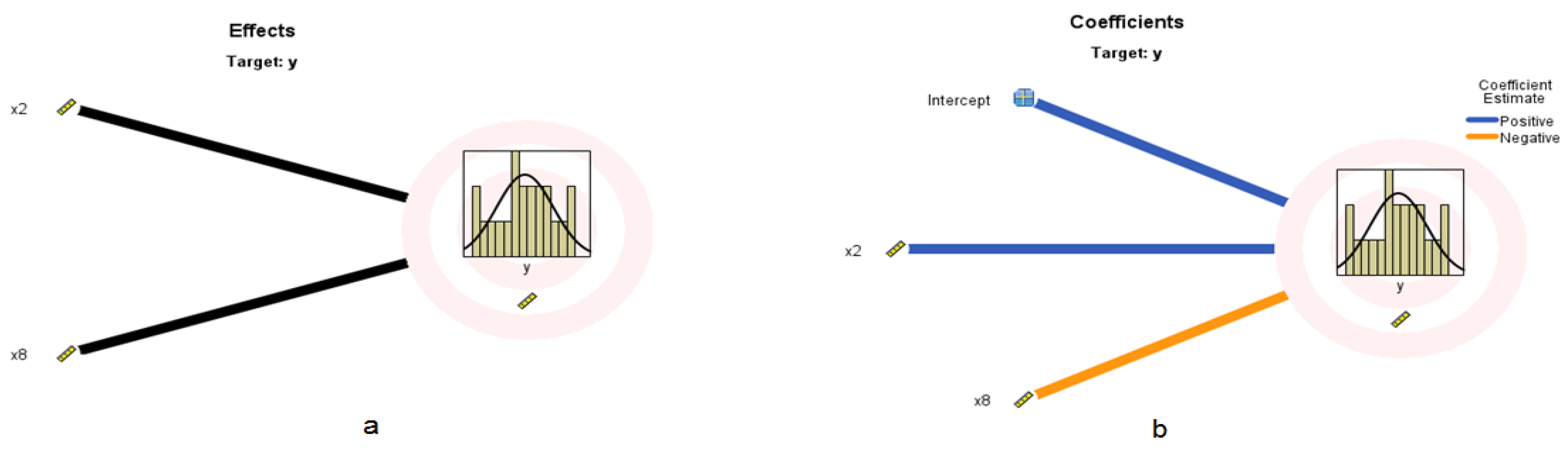 Sustainability 14 03326 g002 550
