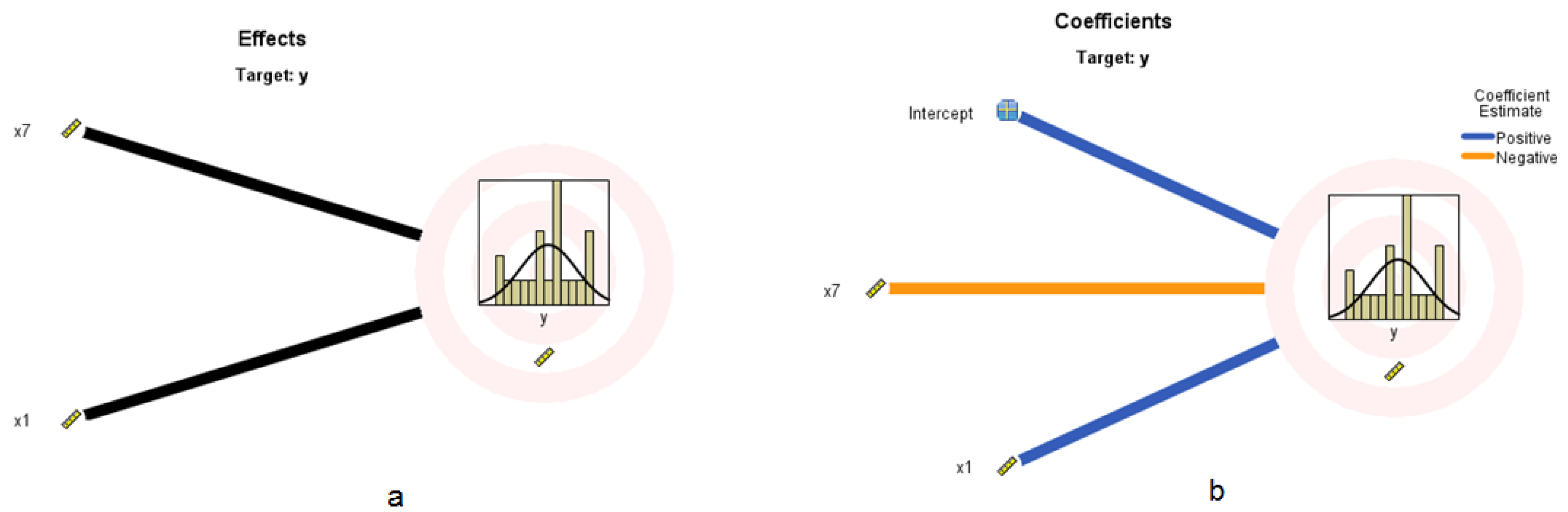 Sustainability 14 03326 g003 550