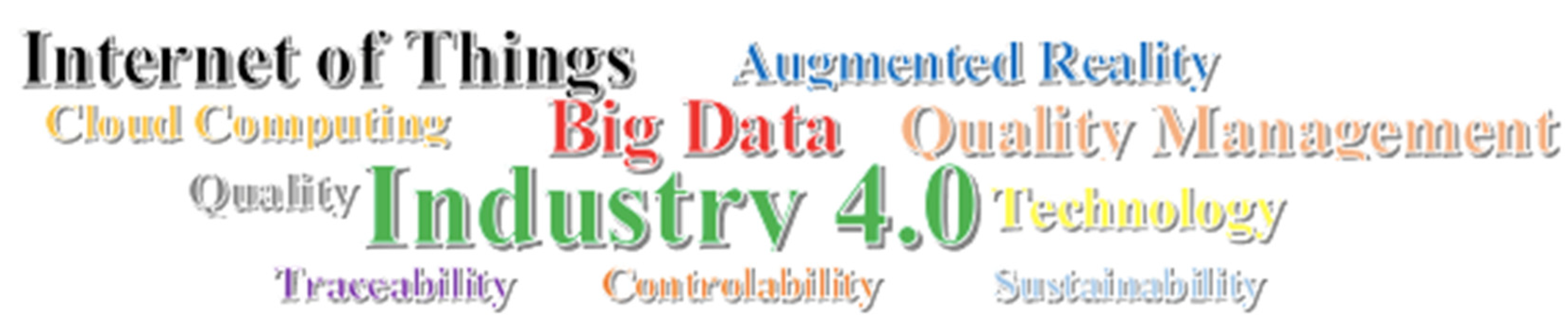 Sustainability 14 03329 g004