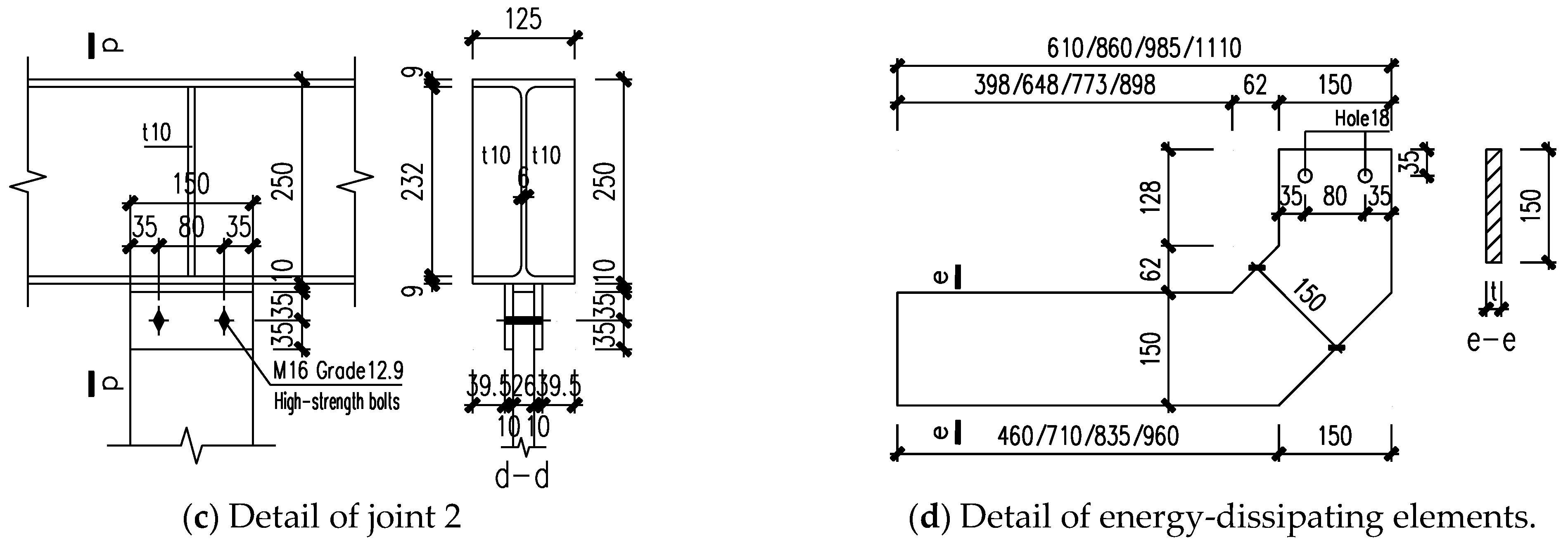 Sustainability 14 03350 g001b