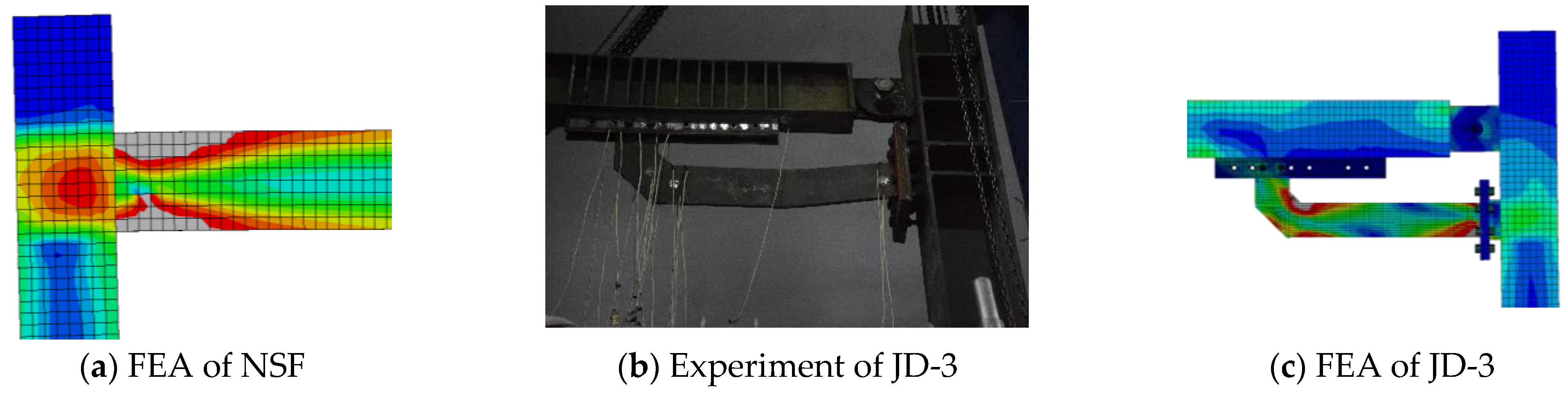 Sustainability 14 03350 g005