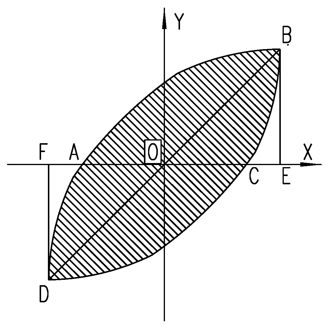 Sustainability 14 03350 g007