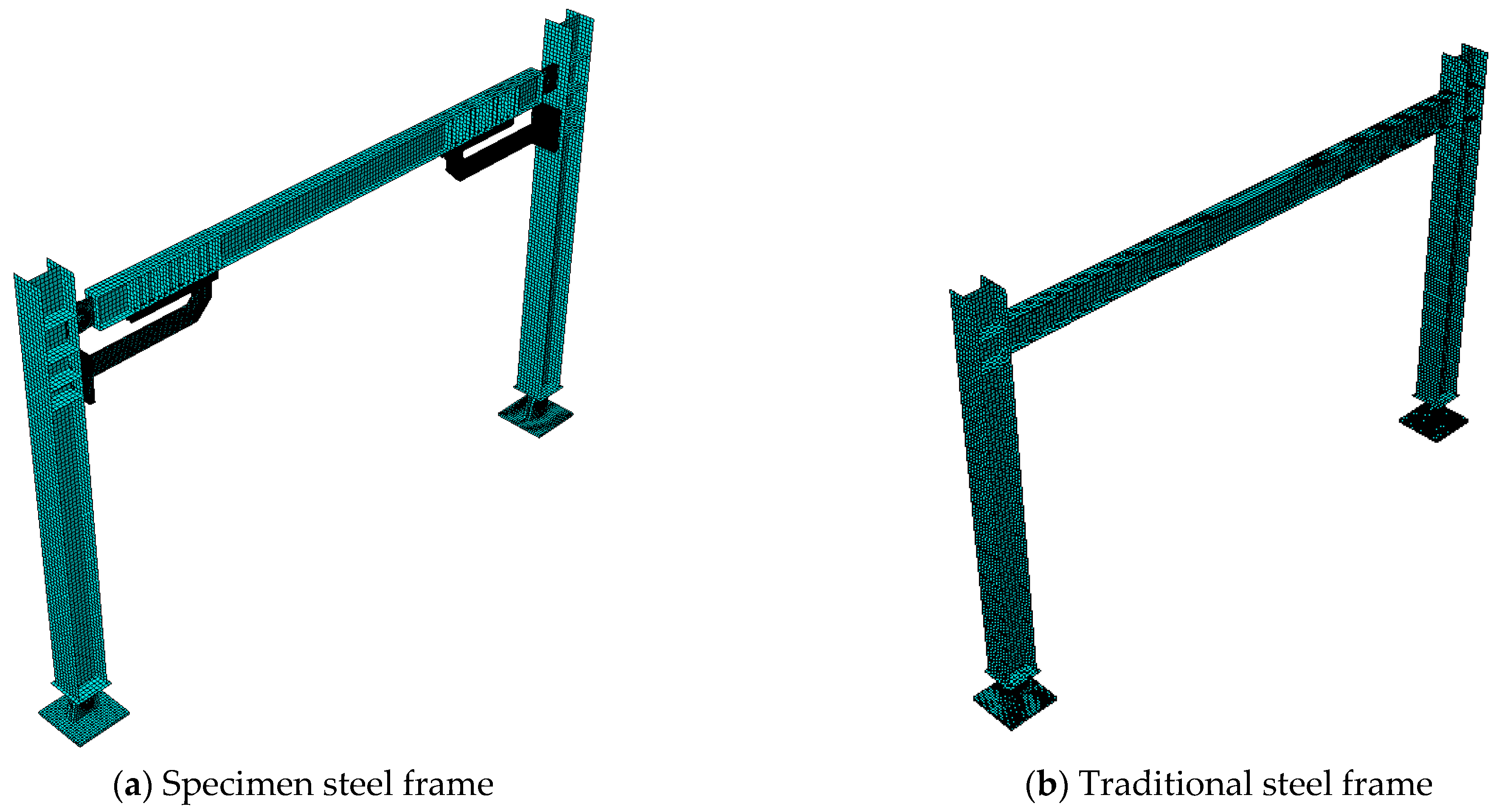 Sustainability 14 03350 g008