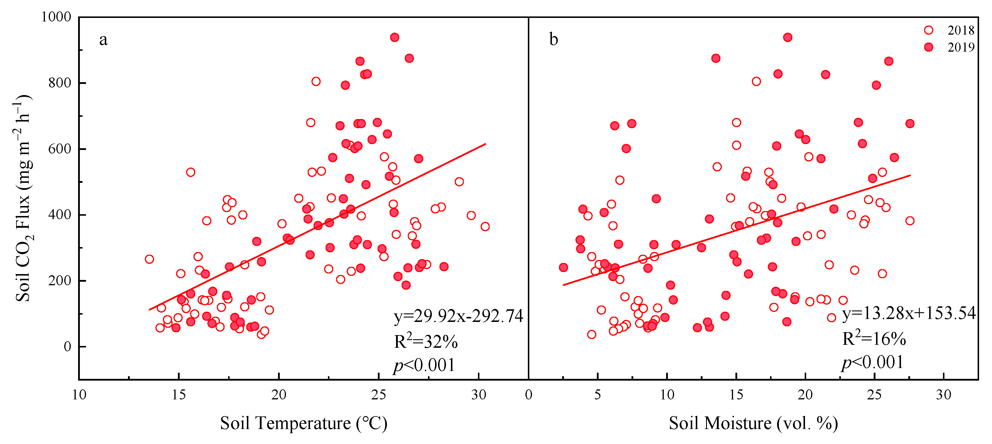 Sustainability 14 03351 g006