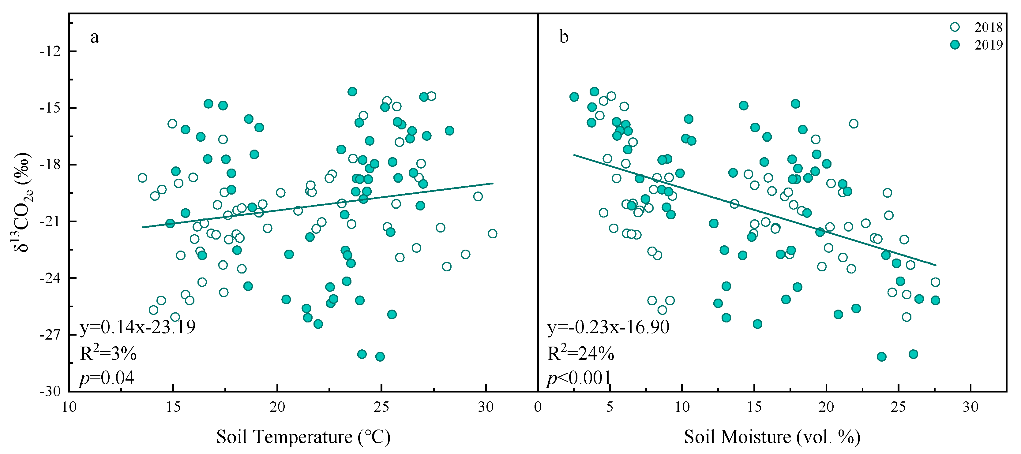 Sustainability 14 03351 g007